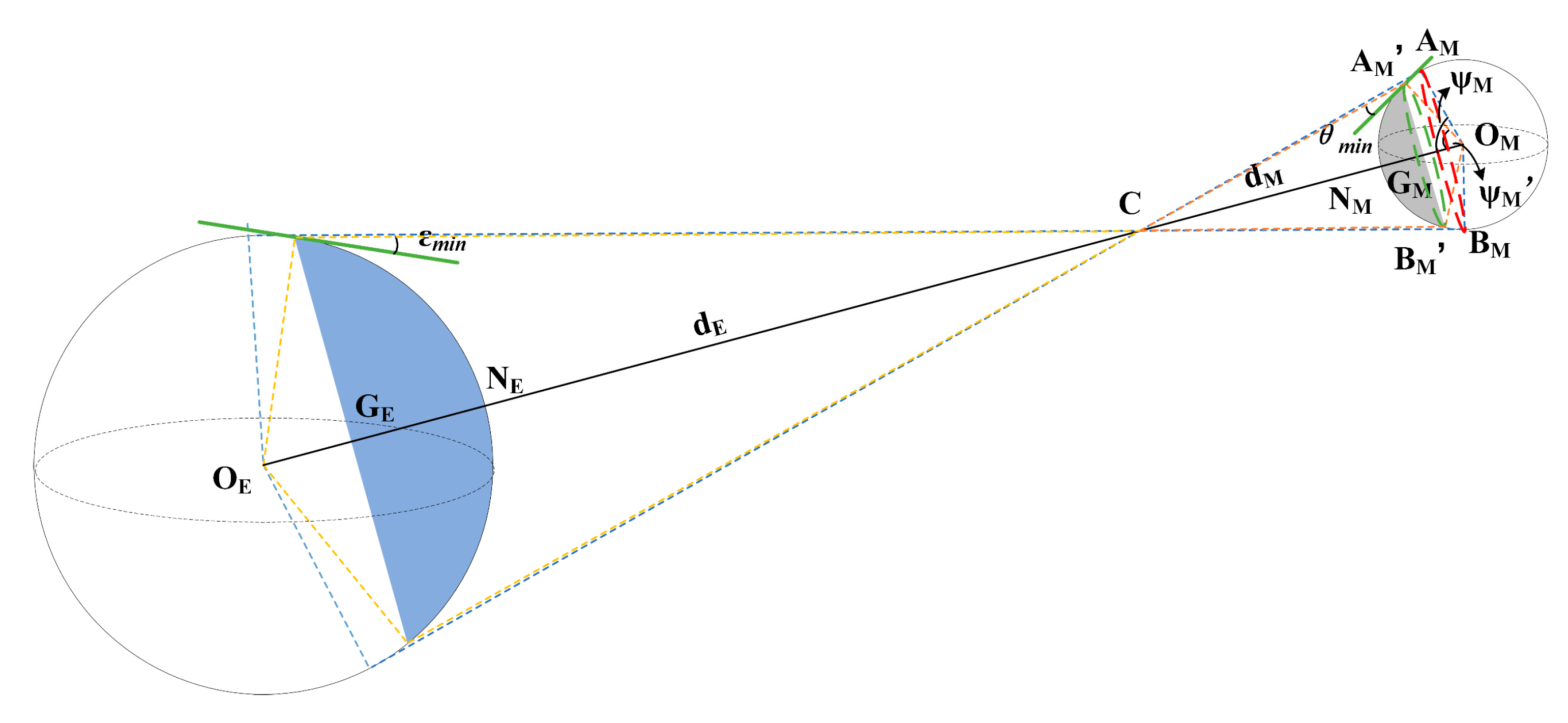 Remotesensing 12 02848 g003