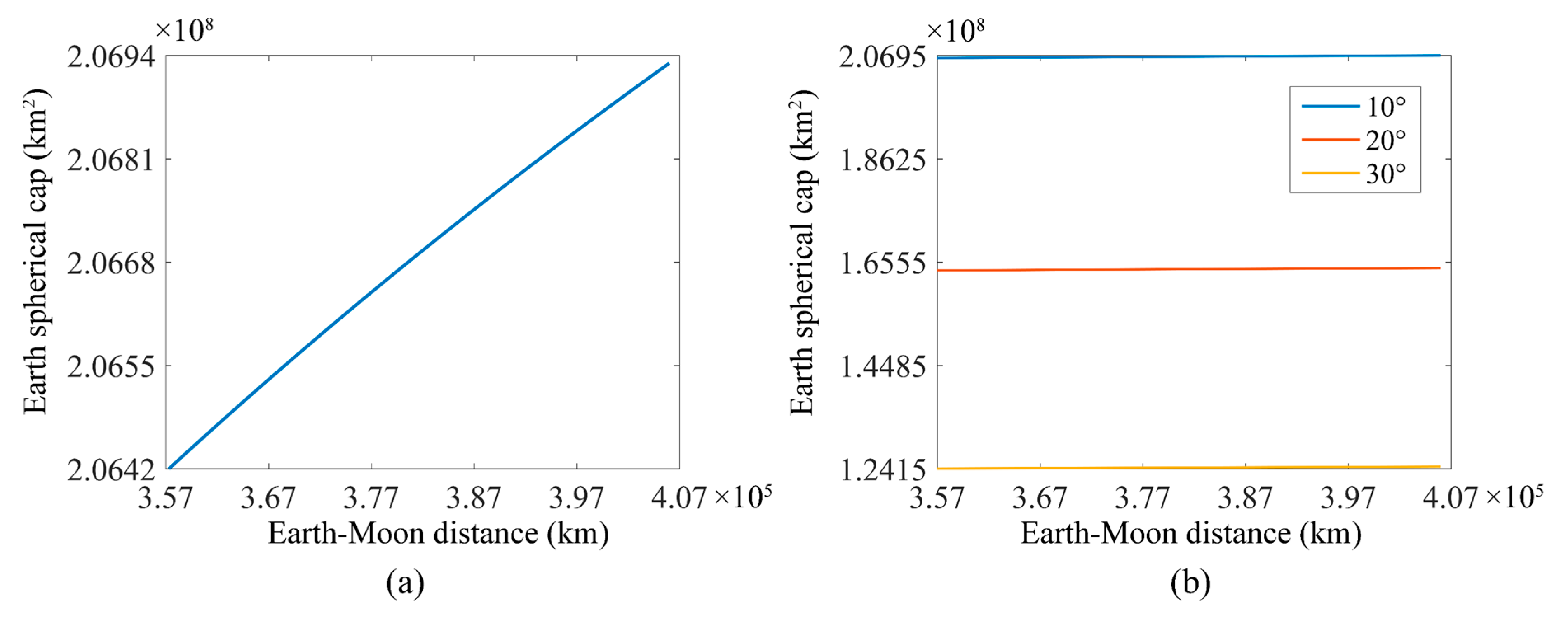 Remotesensing 12 02848 g006