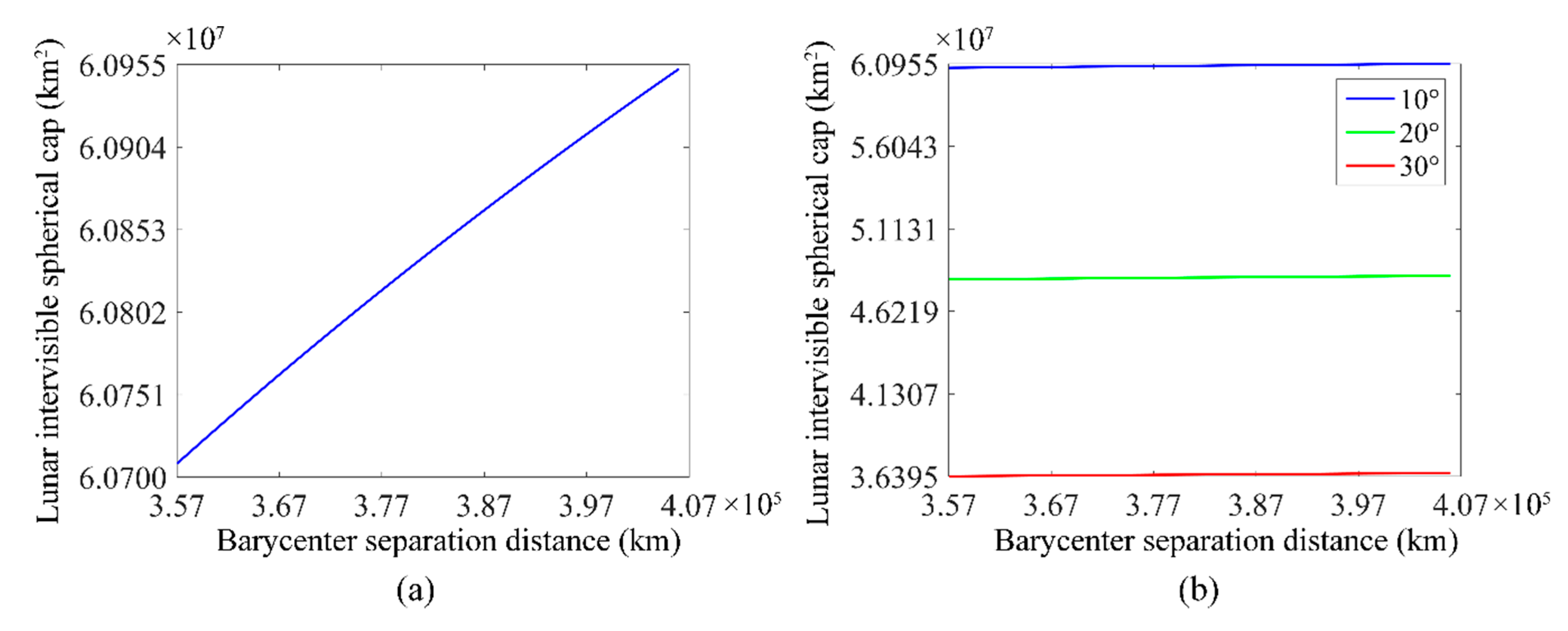Remotesensing 12 02848 g008