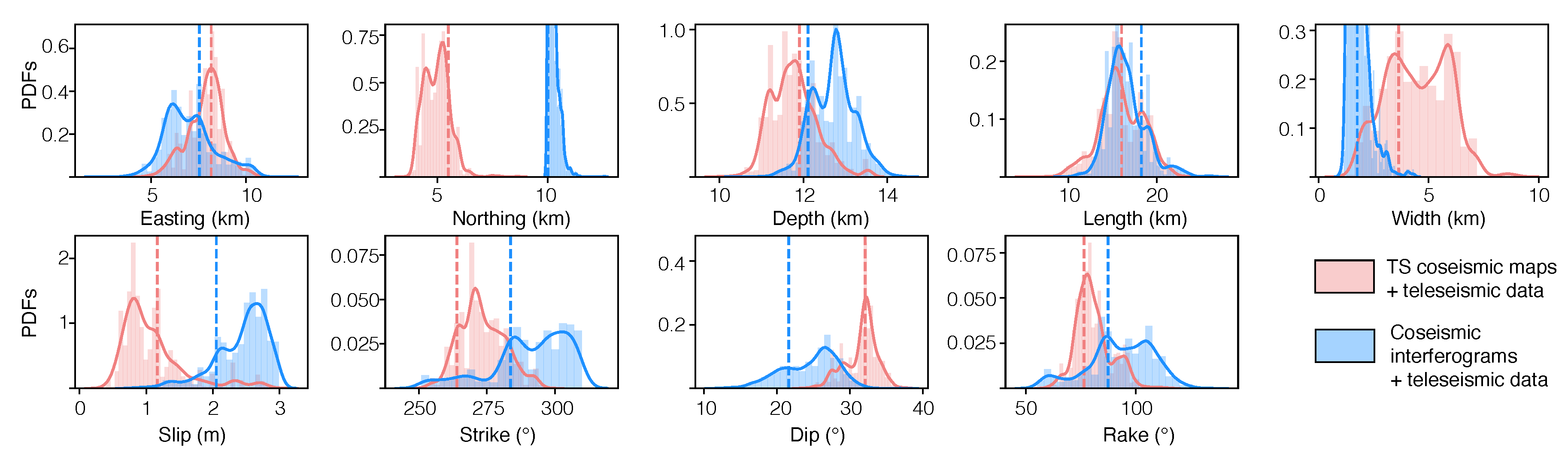 Remotesensing 12 02850 g009 Remotesensing 12 02850 g009