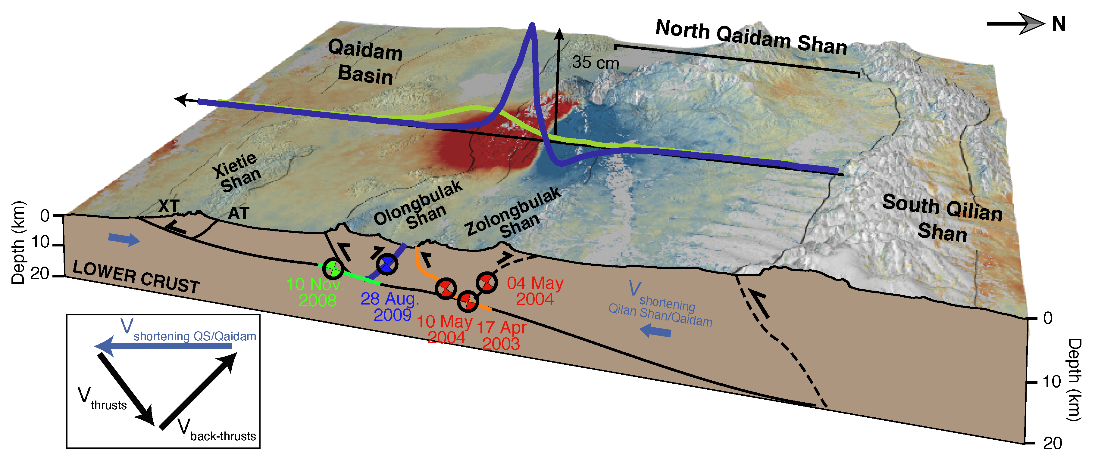 Remotesensing 12 02850 g010 Remotesensing 12 02850 g010