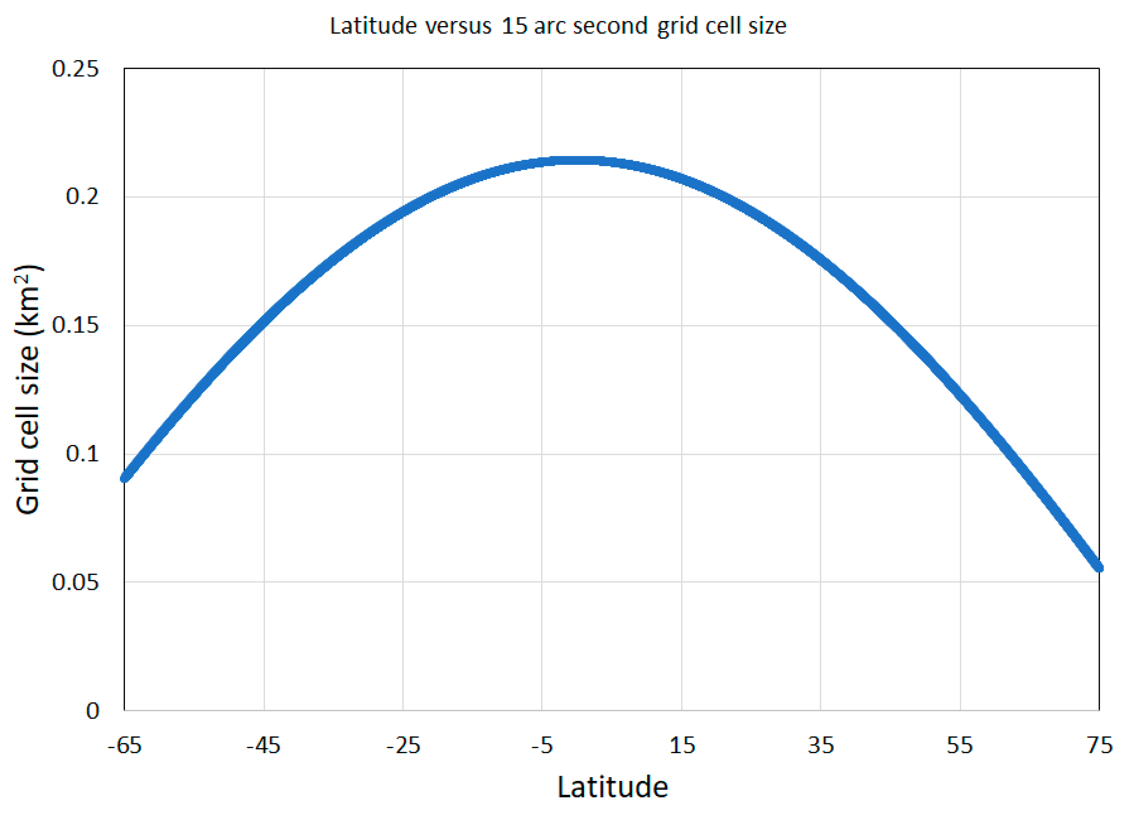 Remotesensing 12 02851 g005