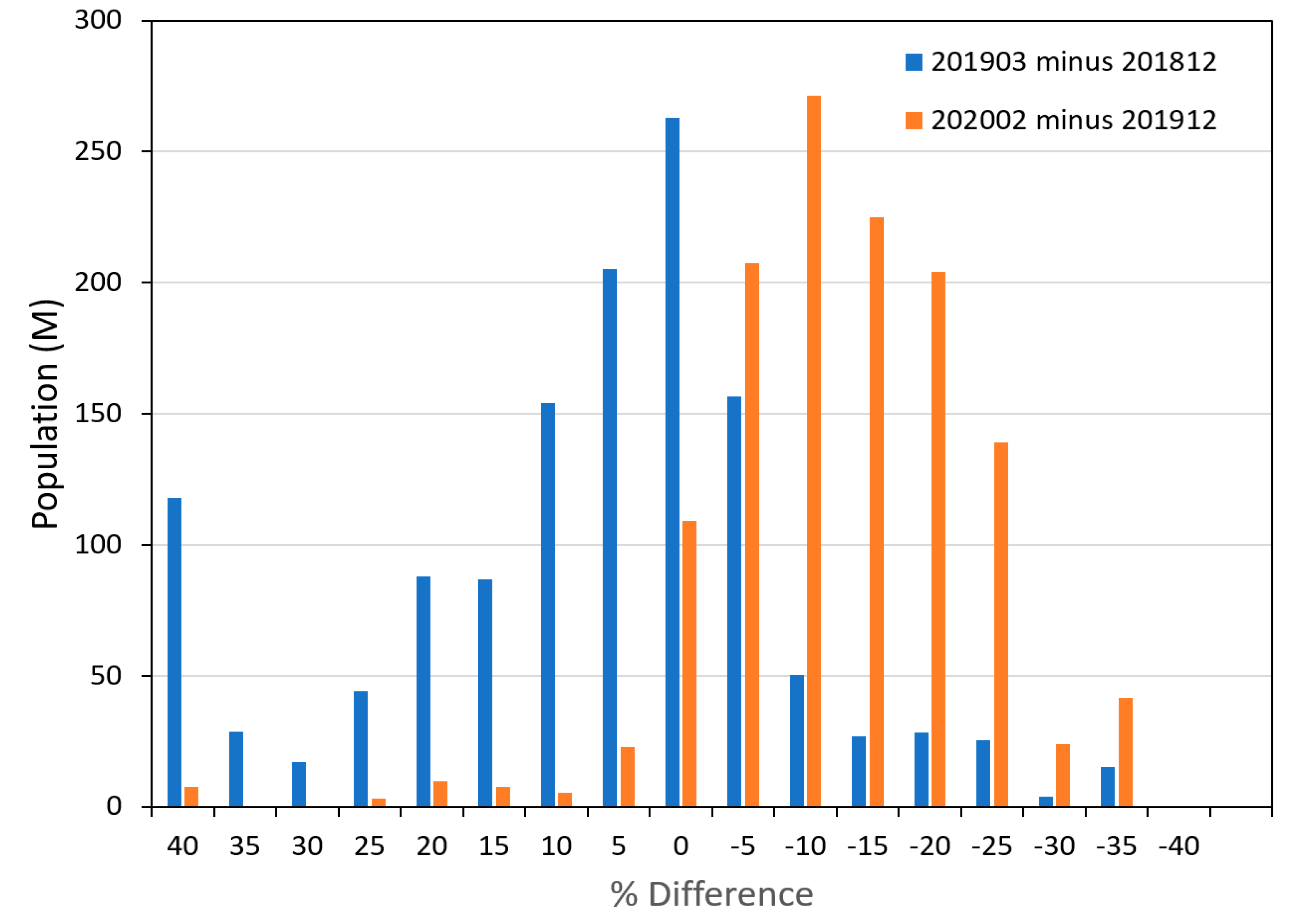 Remotesensing 12 02851 g009