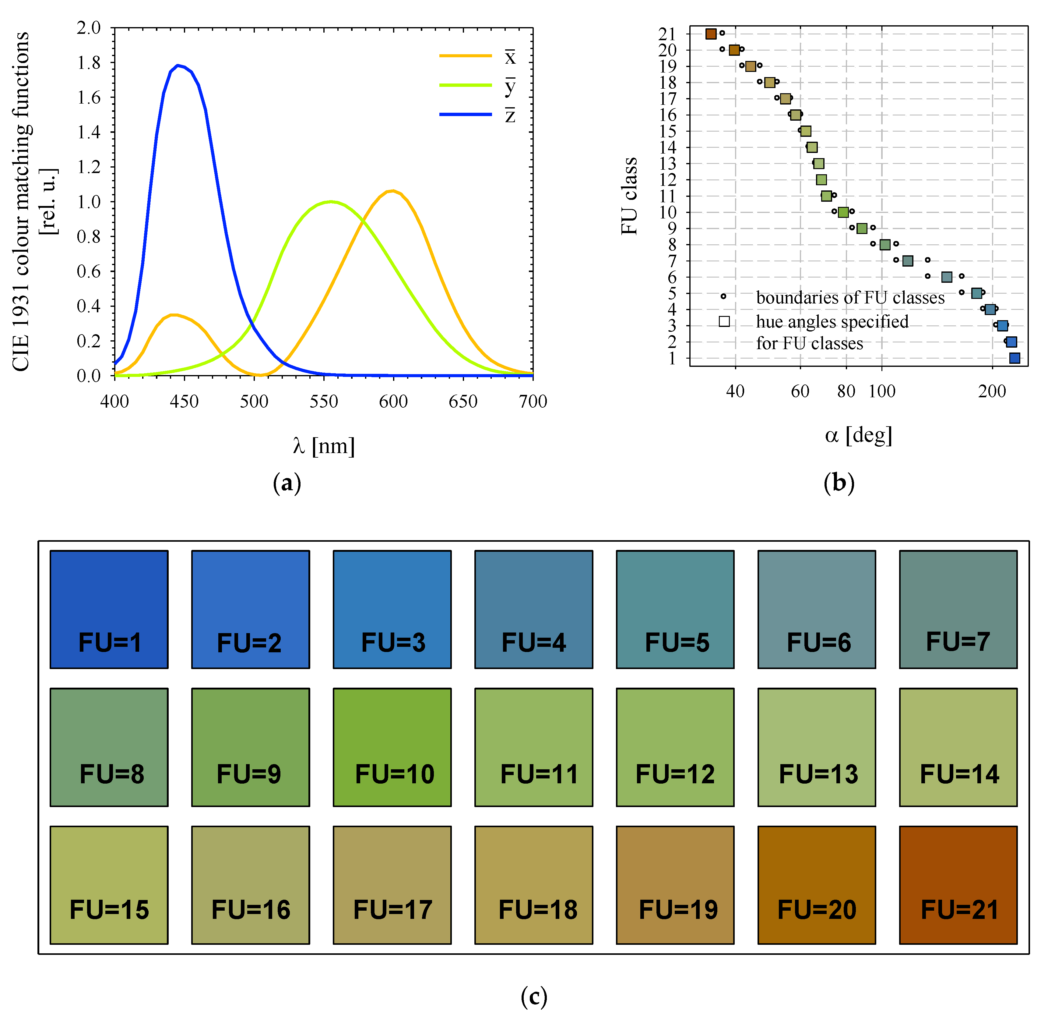 Remotesensing 12 02852 g003