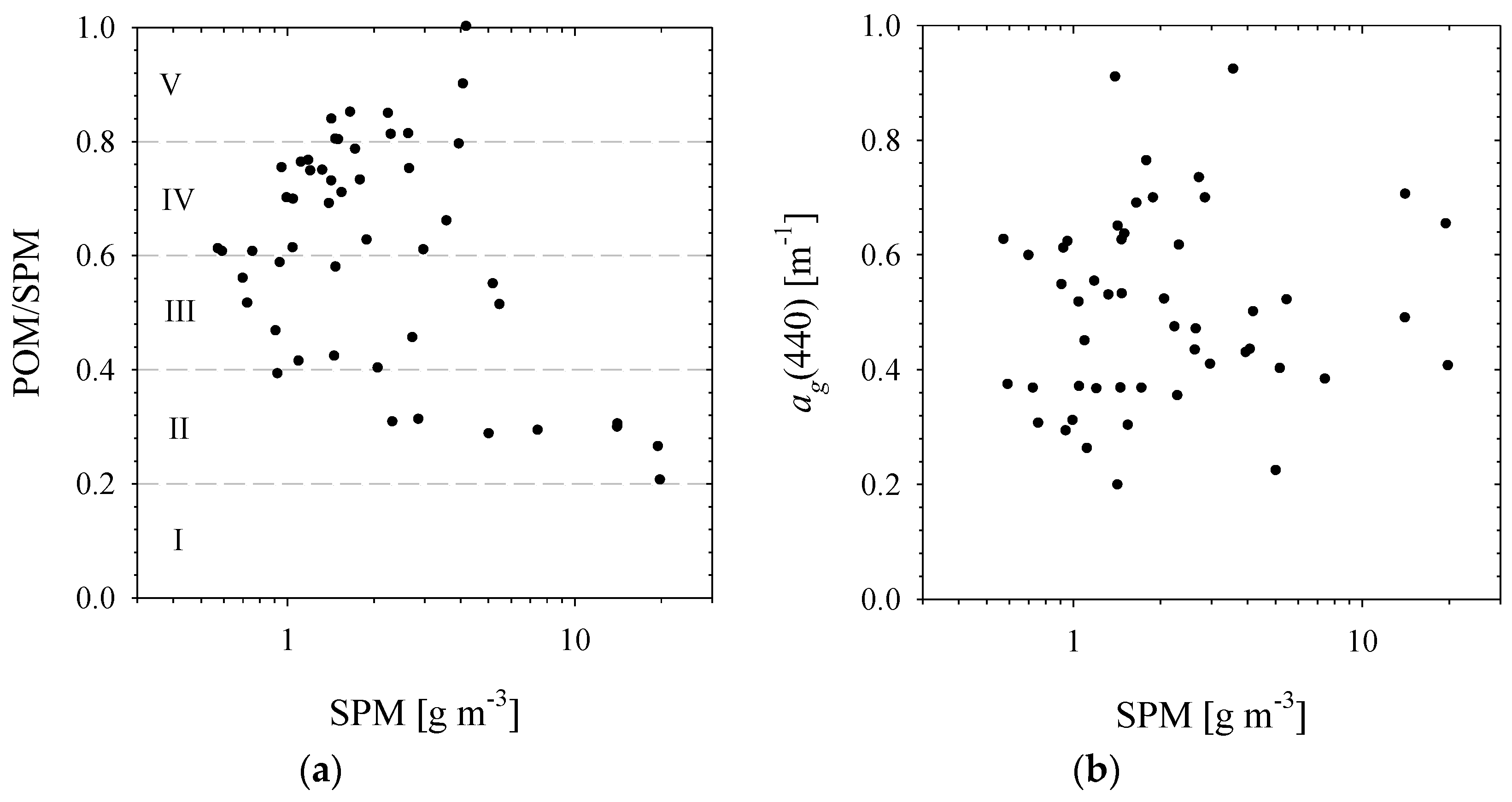 Remotesensing 12 02852 g004a