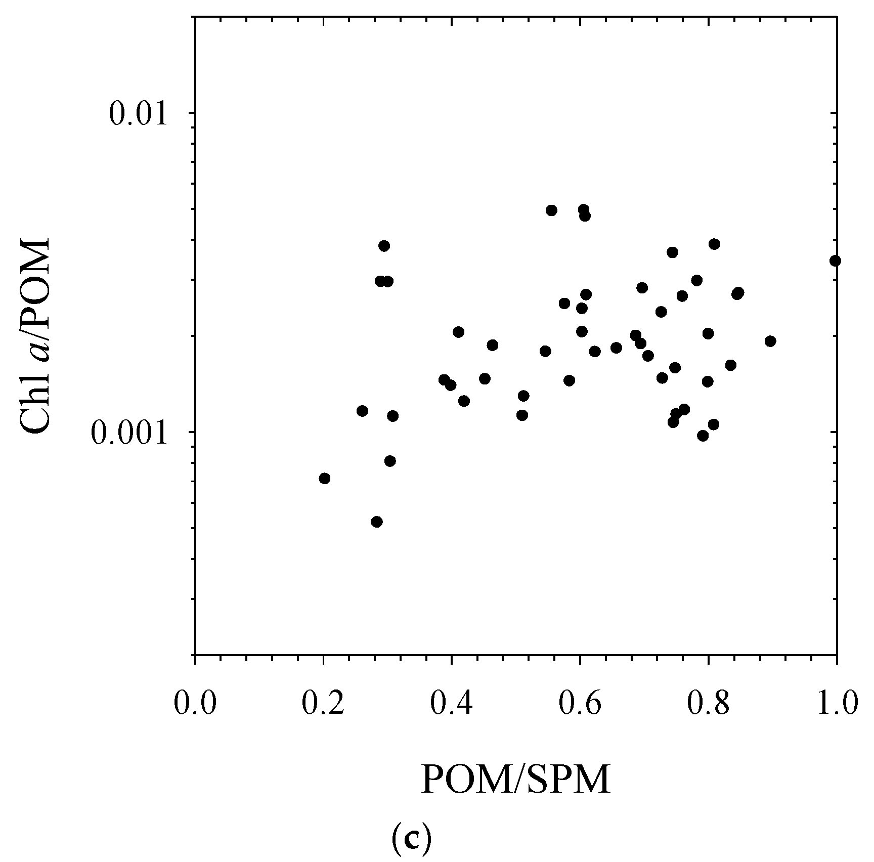 Remotesensing 12 02852 g004b