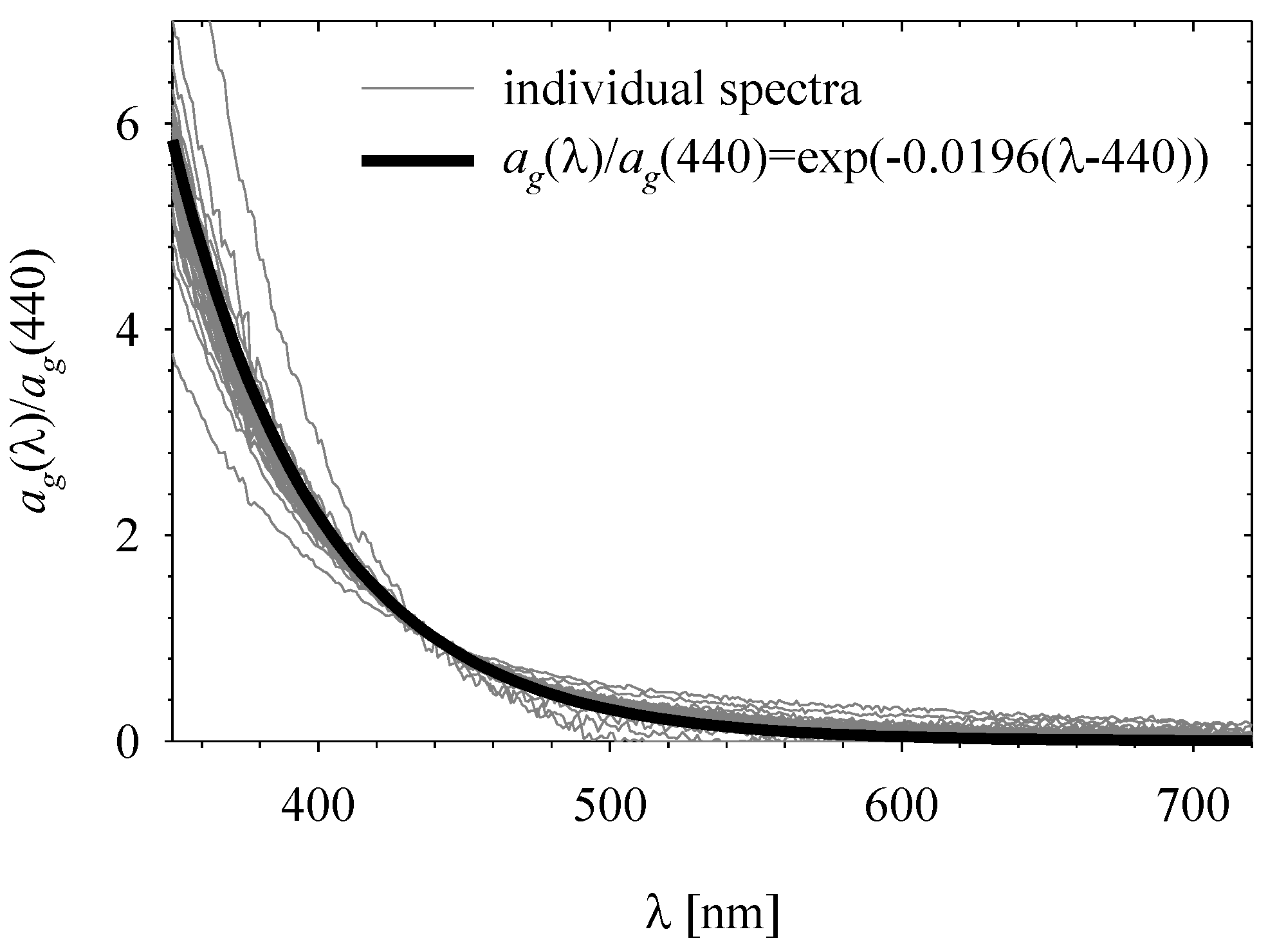 Remotesensing 12 02852 g006