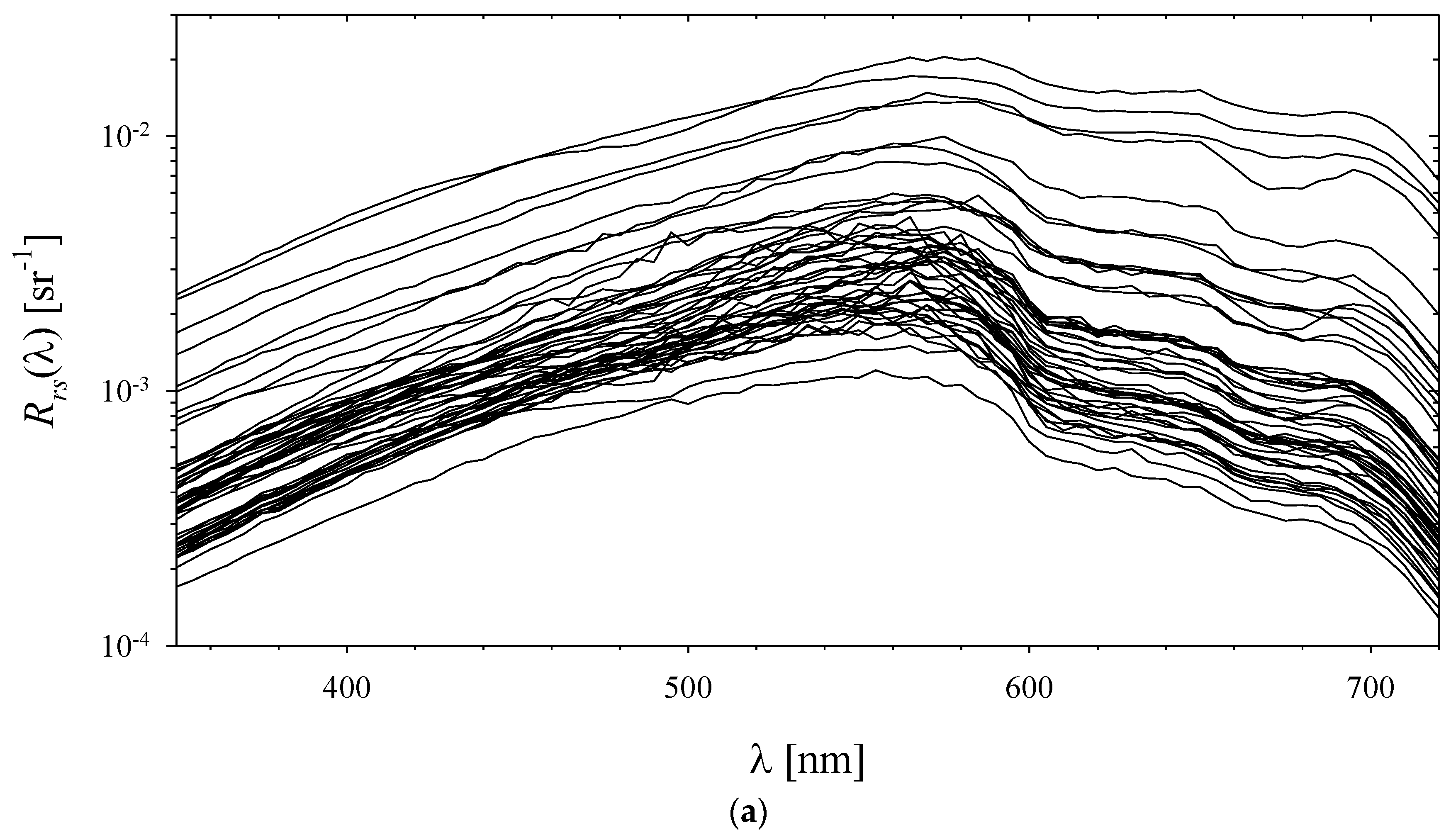 Remotesensing 12 02852 g007a