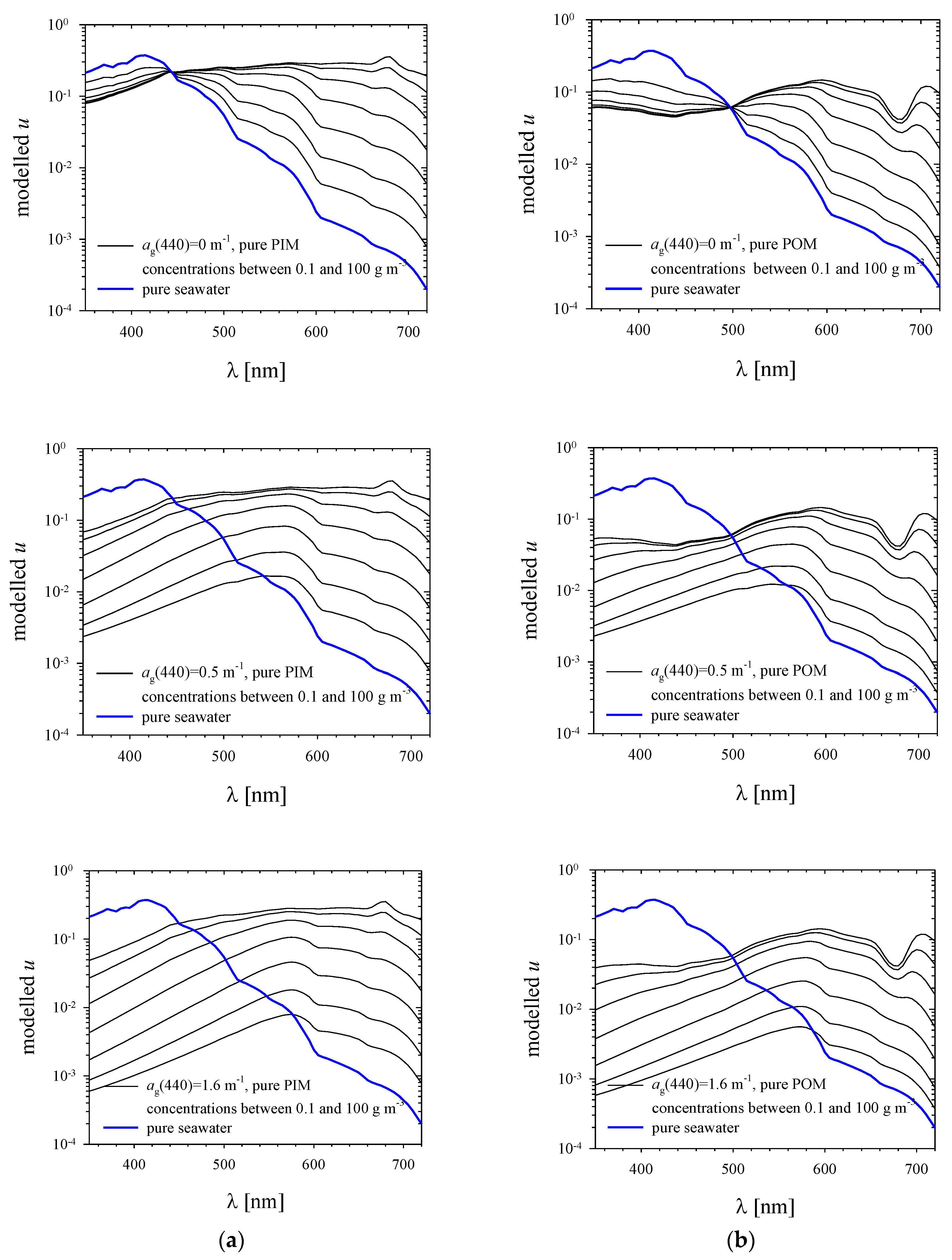 Remotesensing 12 02852 g008