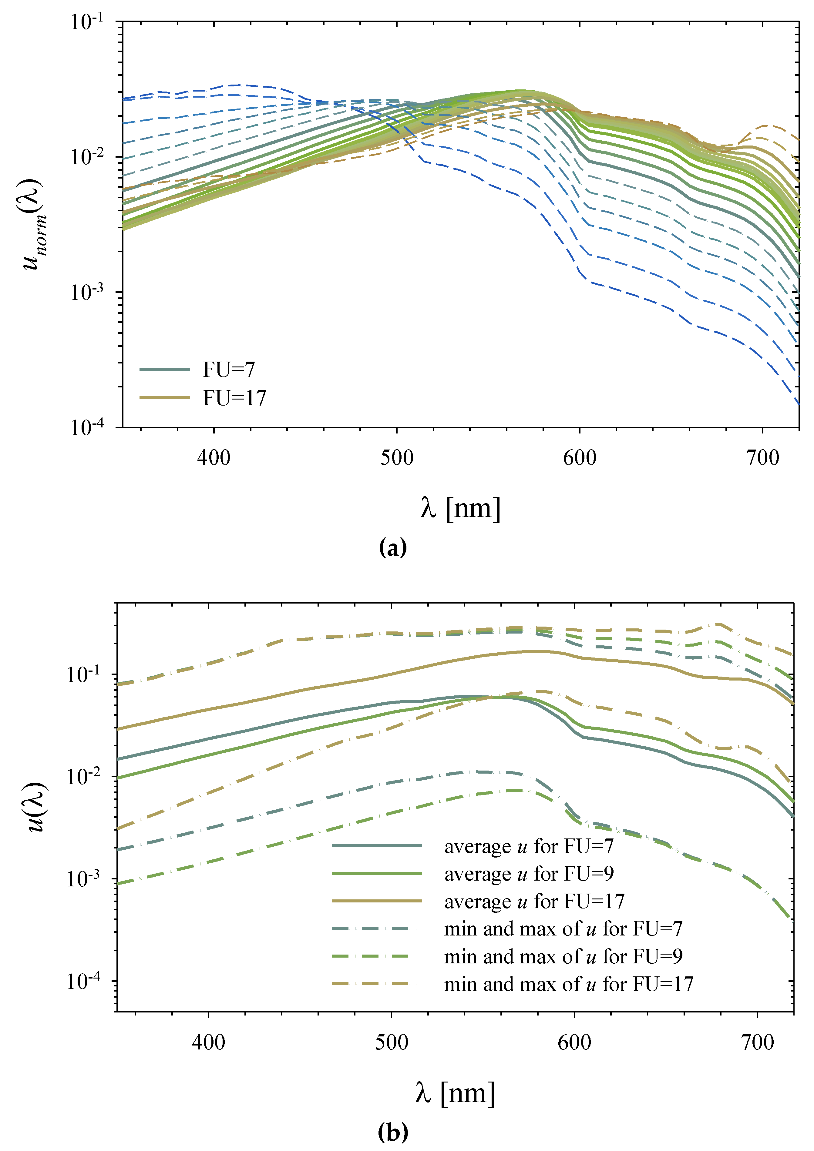 Remotesensing 12 02852 g009