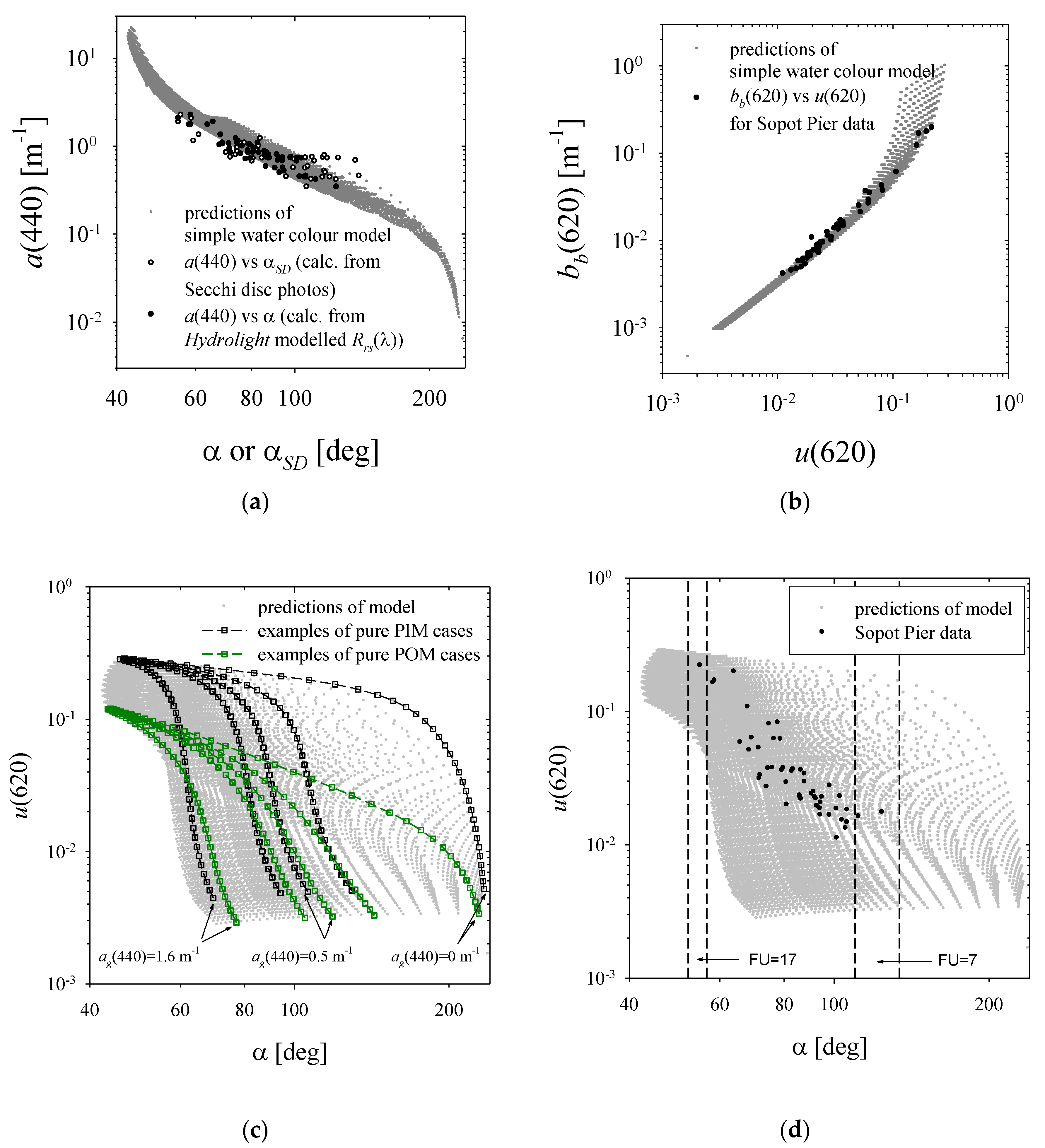 Remotesensing 12 02852 g010