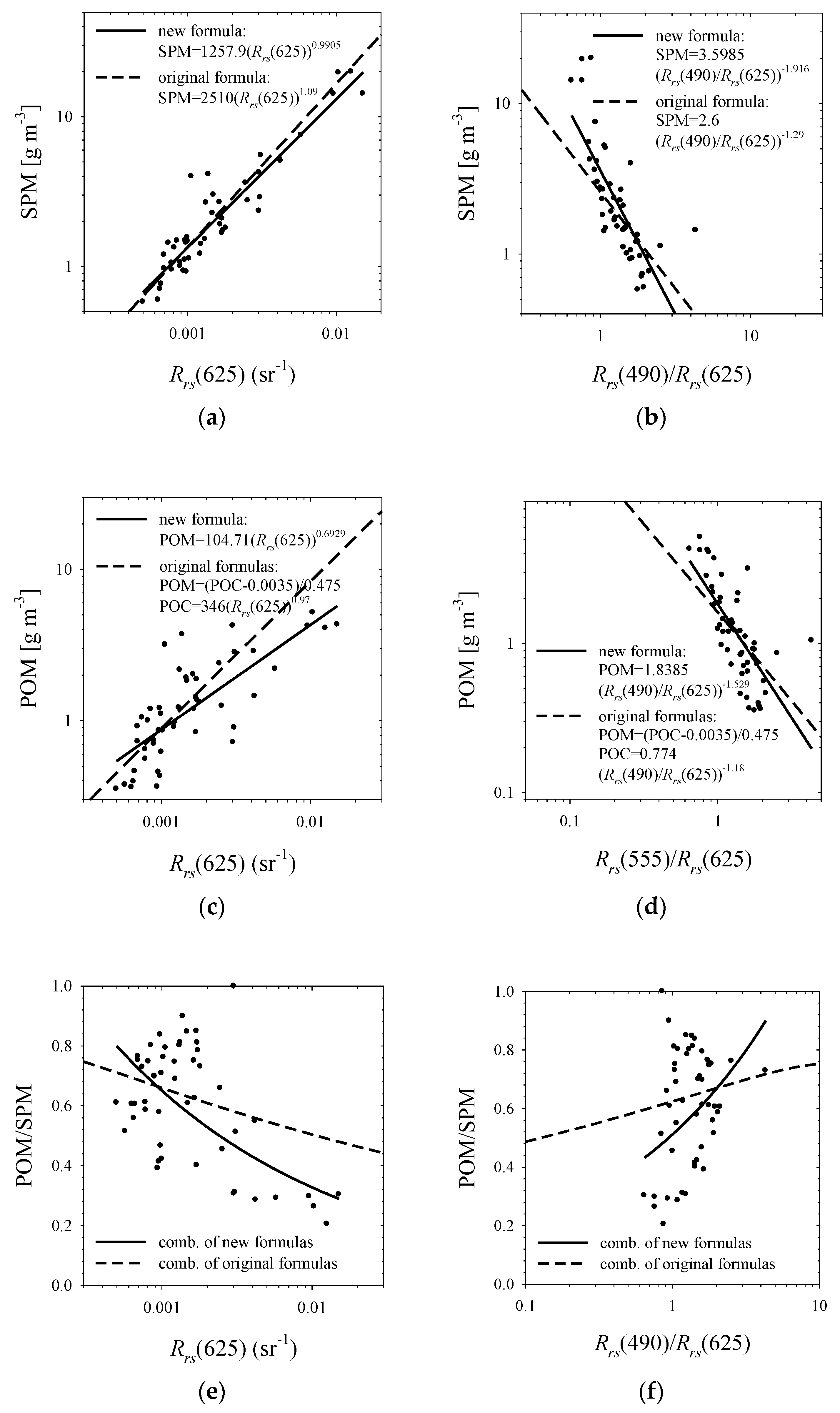 Remotesensing 12 02852 g013
