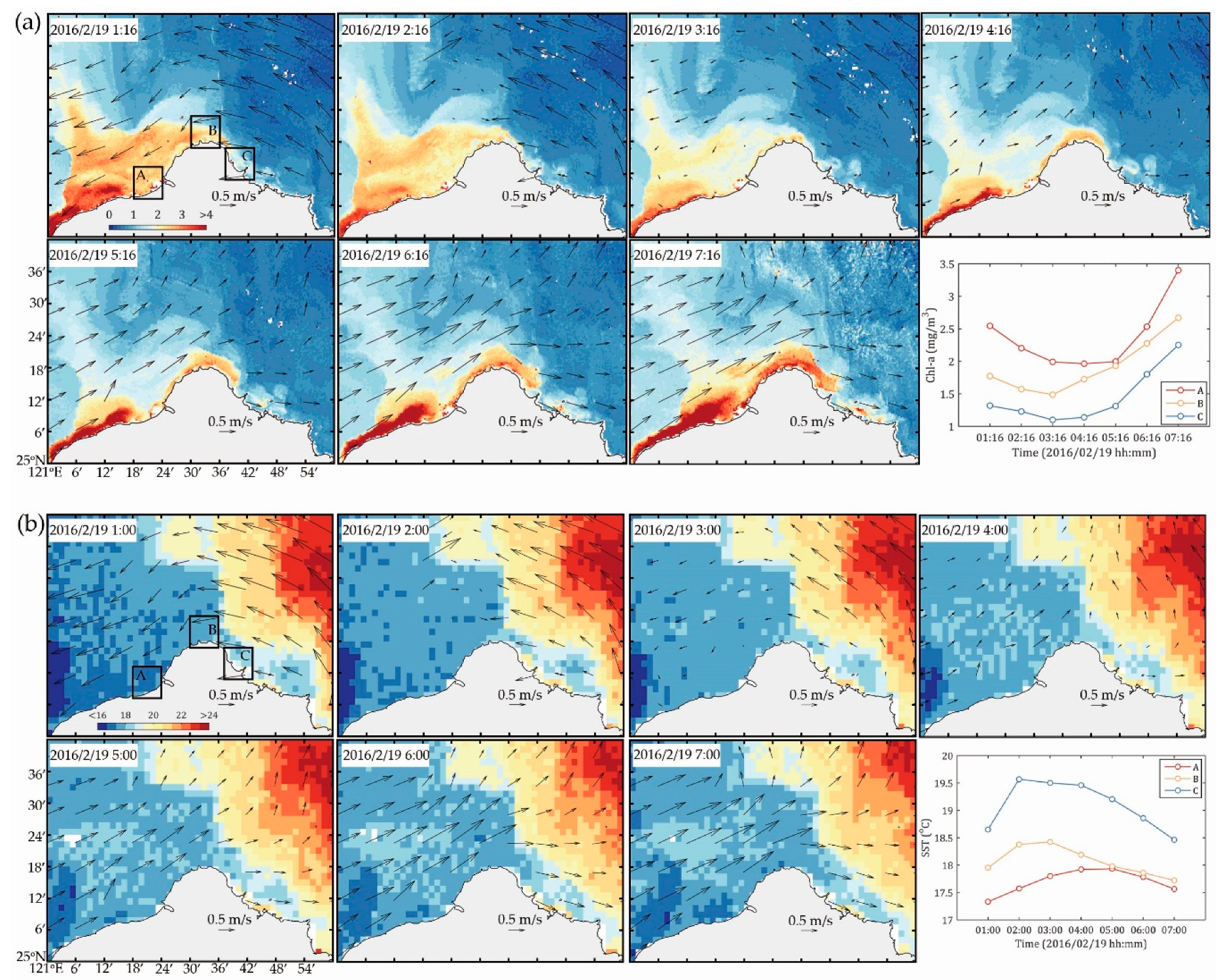 Remotesensing 12 02853 g014 Remotesensing 12 02853 g014