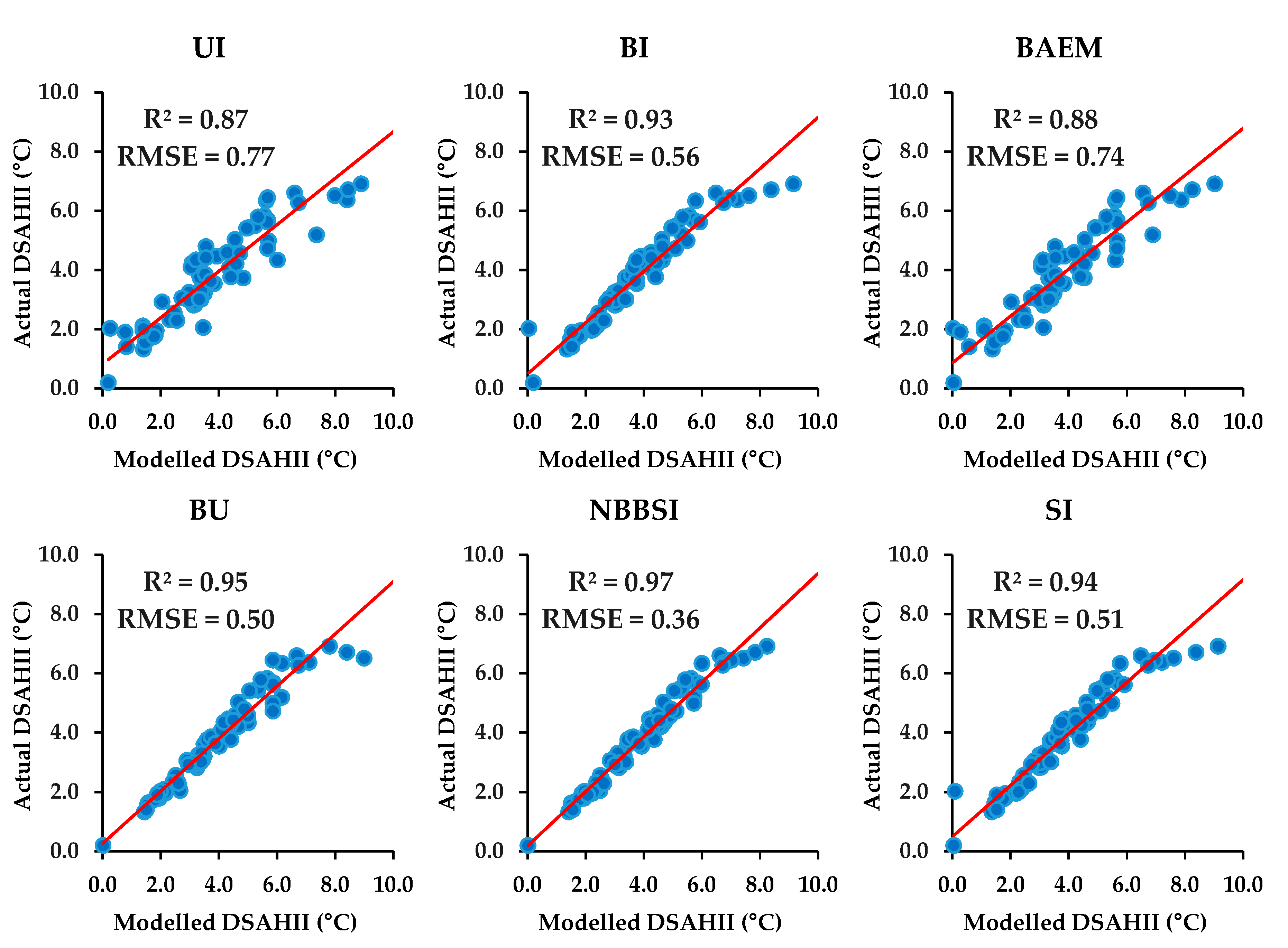 Remotesensing 12 02854 g007a Remotesensing 12 02854 g007a