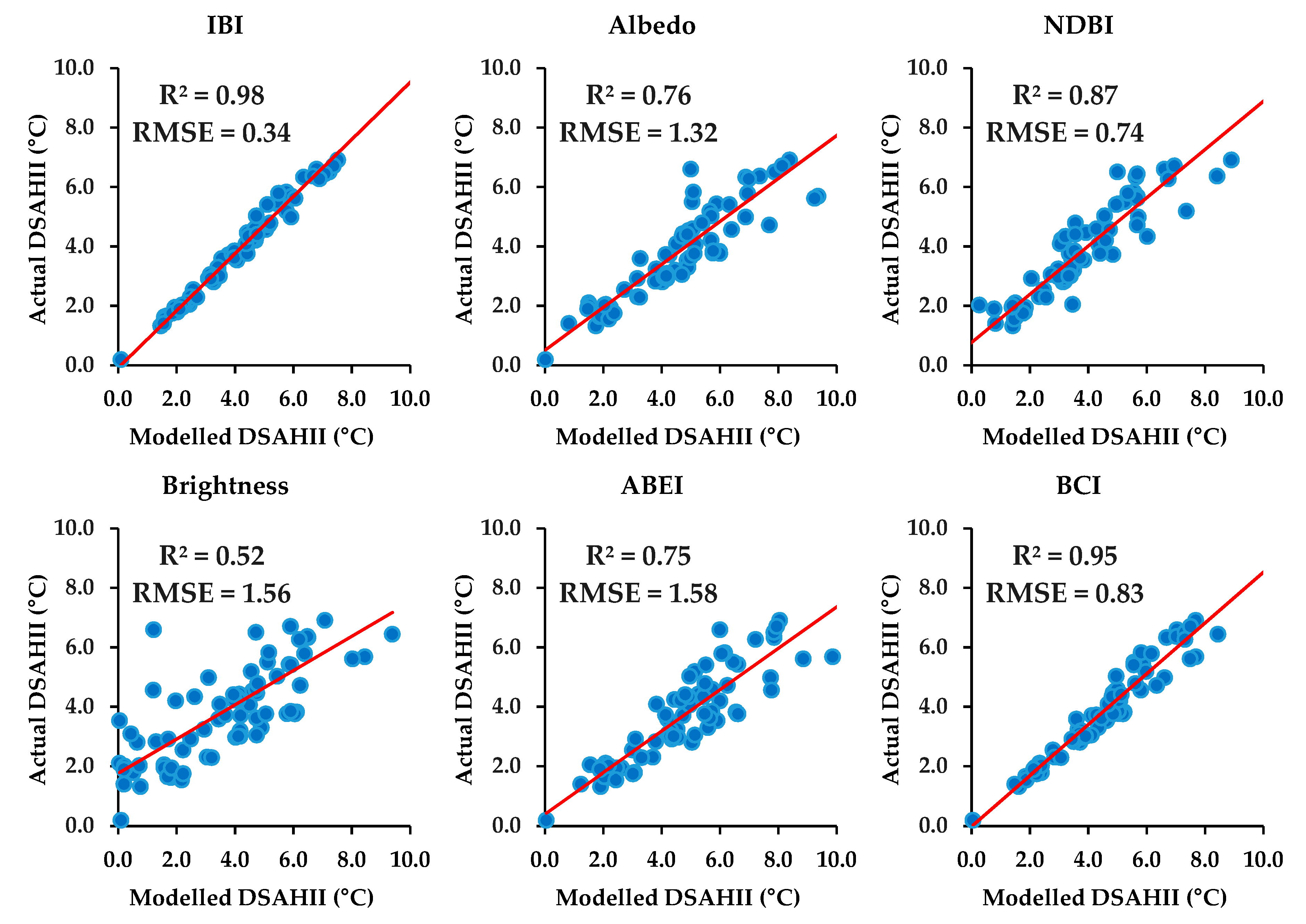 Remotesensing 12 02854 g007b Remotesensing 12 02854 g007b