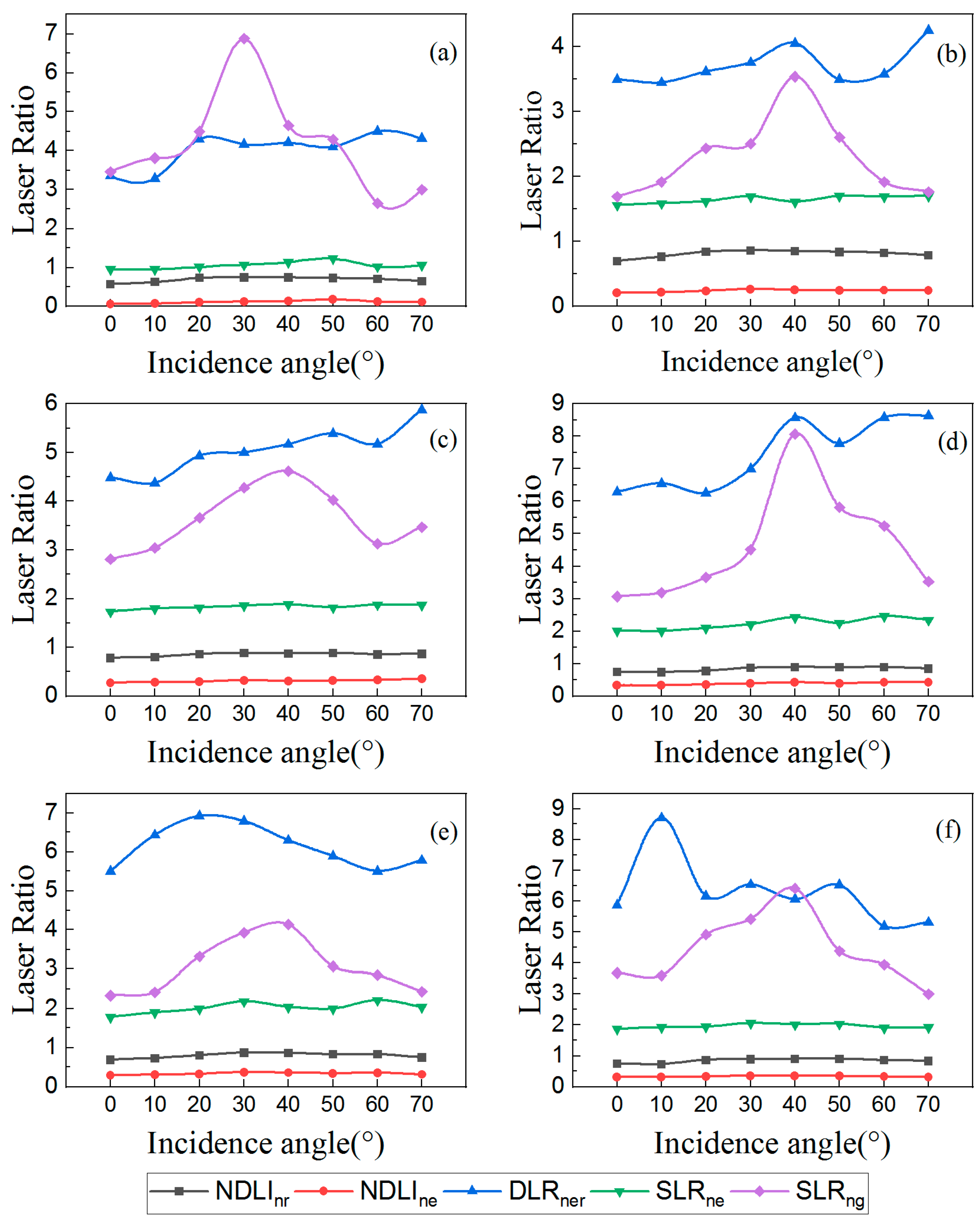 Remotesensing 12 02855 g011