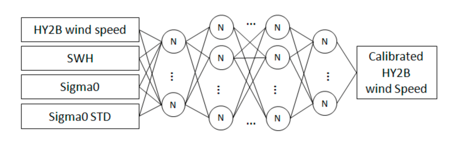 Remotesensing 12 02858 g008