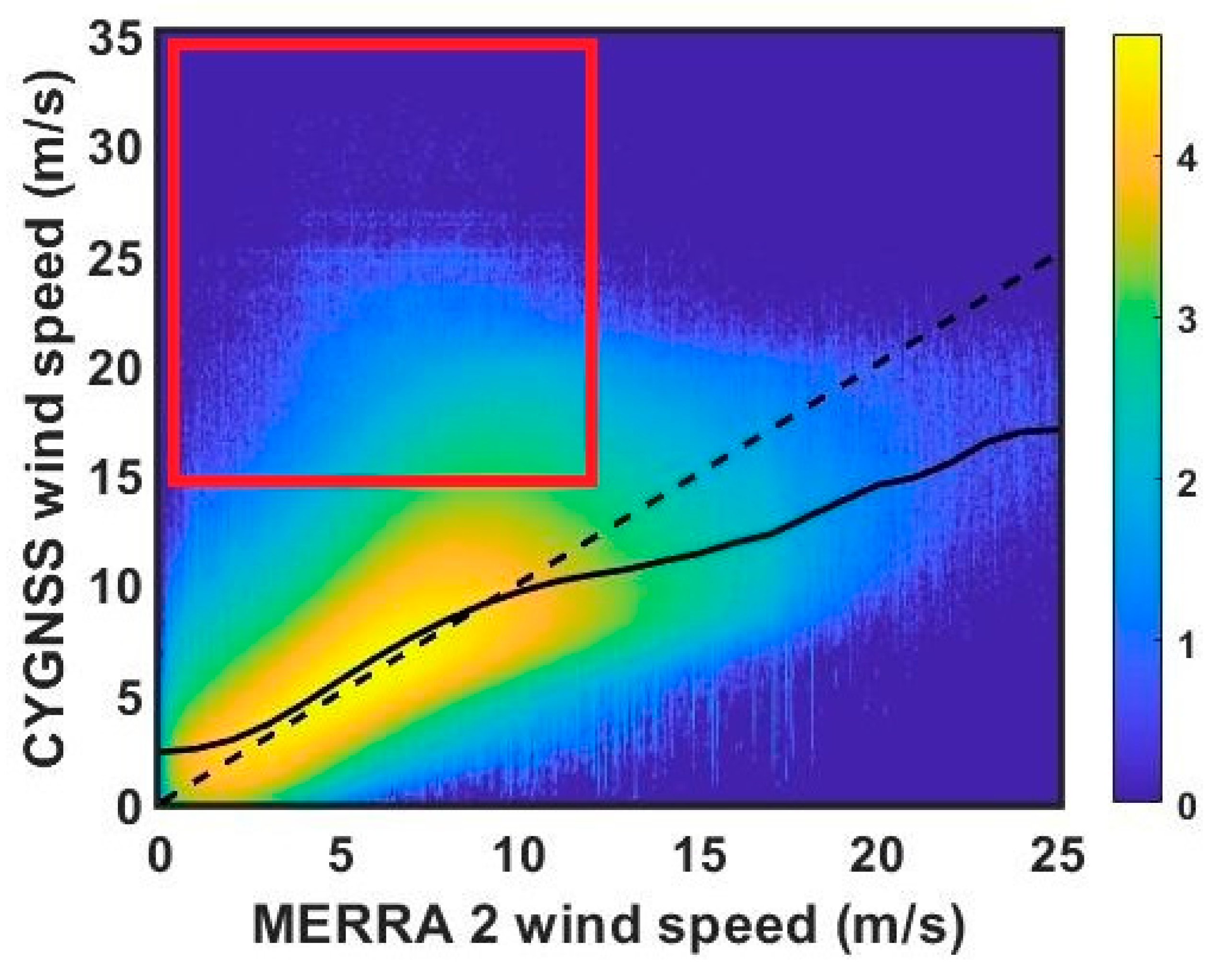 Remotesensing 12 02859 g001
