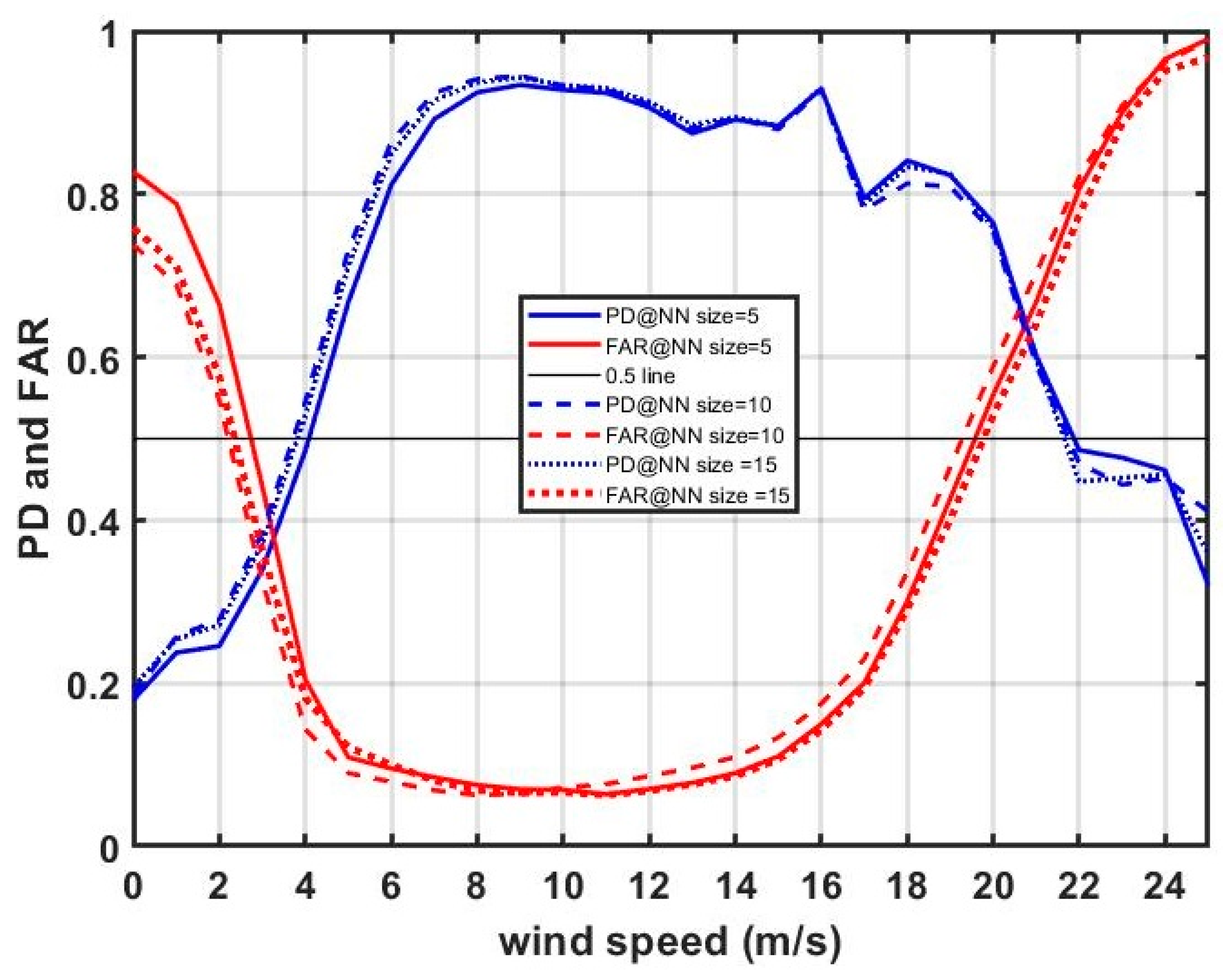 Remotesensing 12 02859 g004