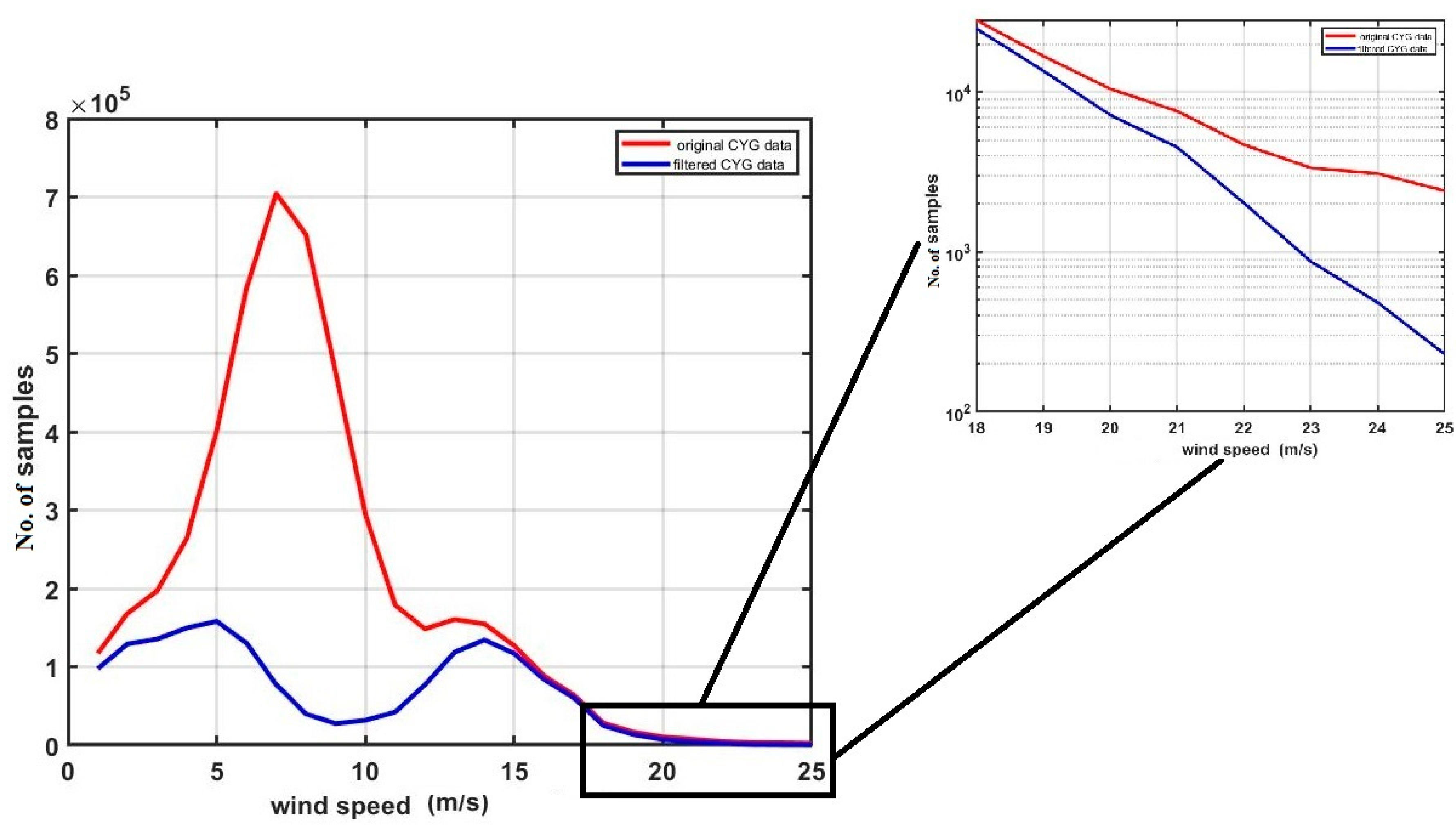 Remotesensing 12 02859 g009