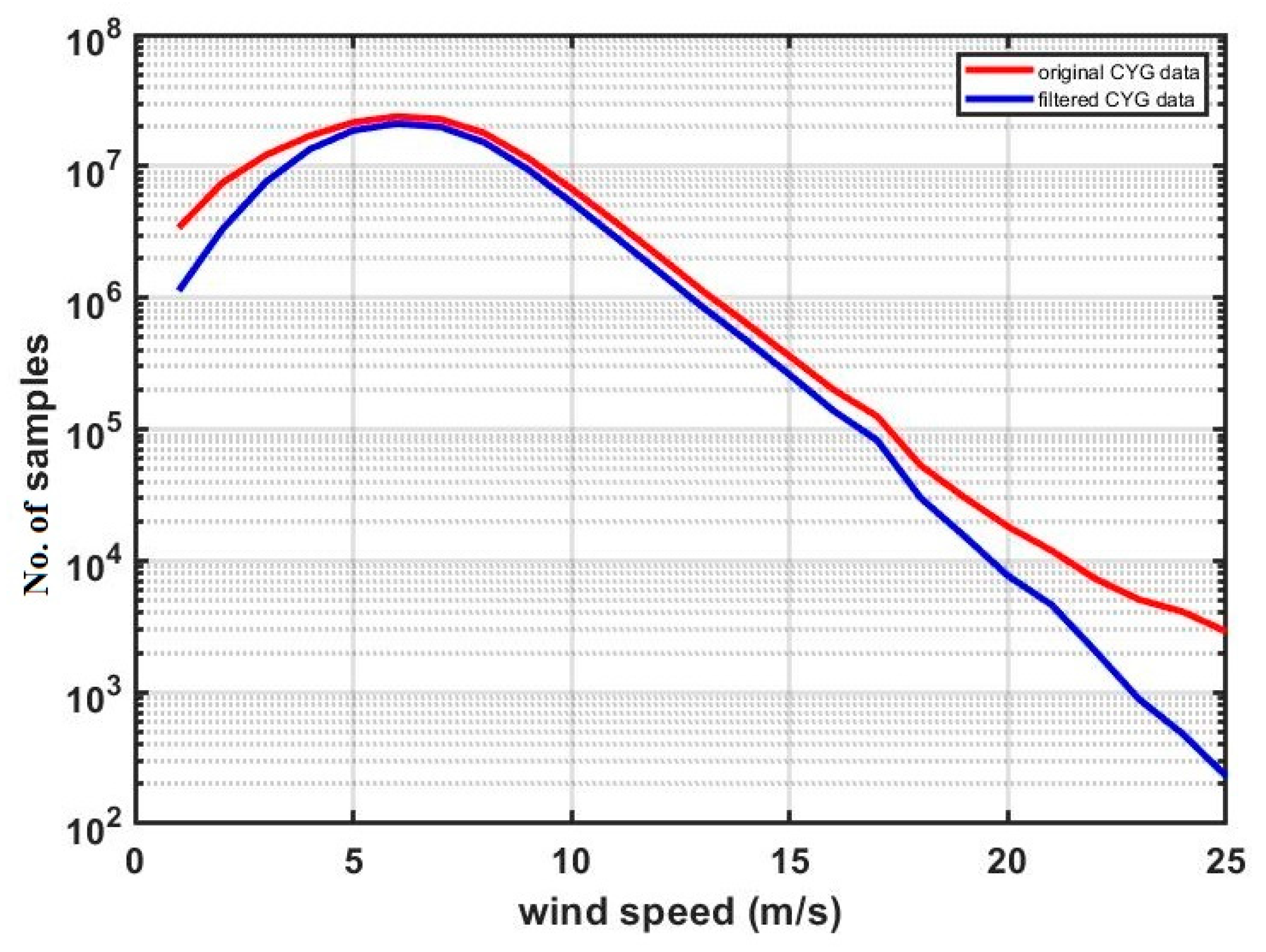 Remotesensing 12 02859 g010