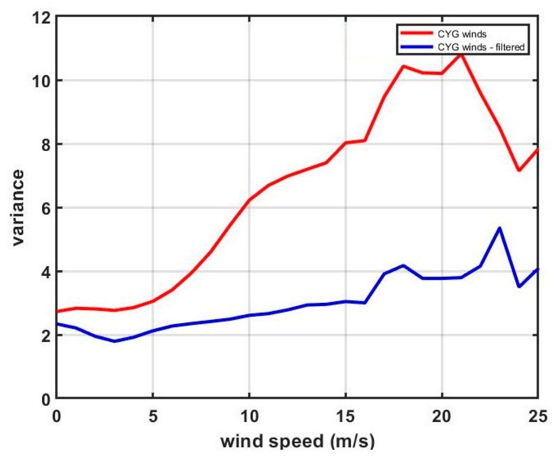 Remotesensing 12 02859 g013