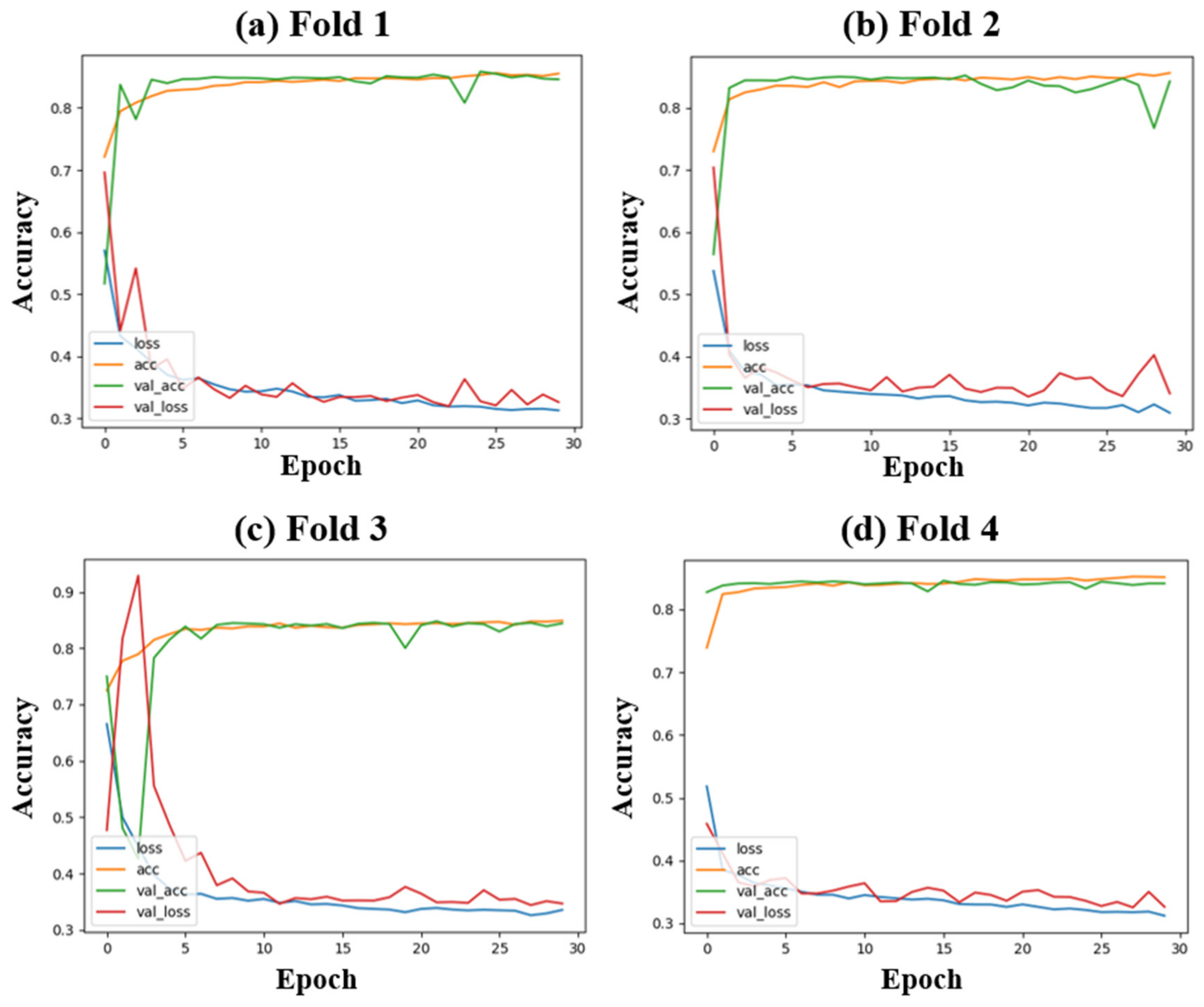 Remotesensing 12 02863 g009 Remotesensing 12 02863 g009