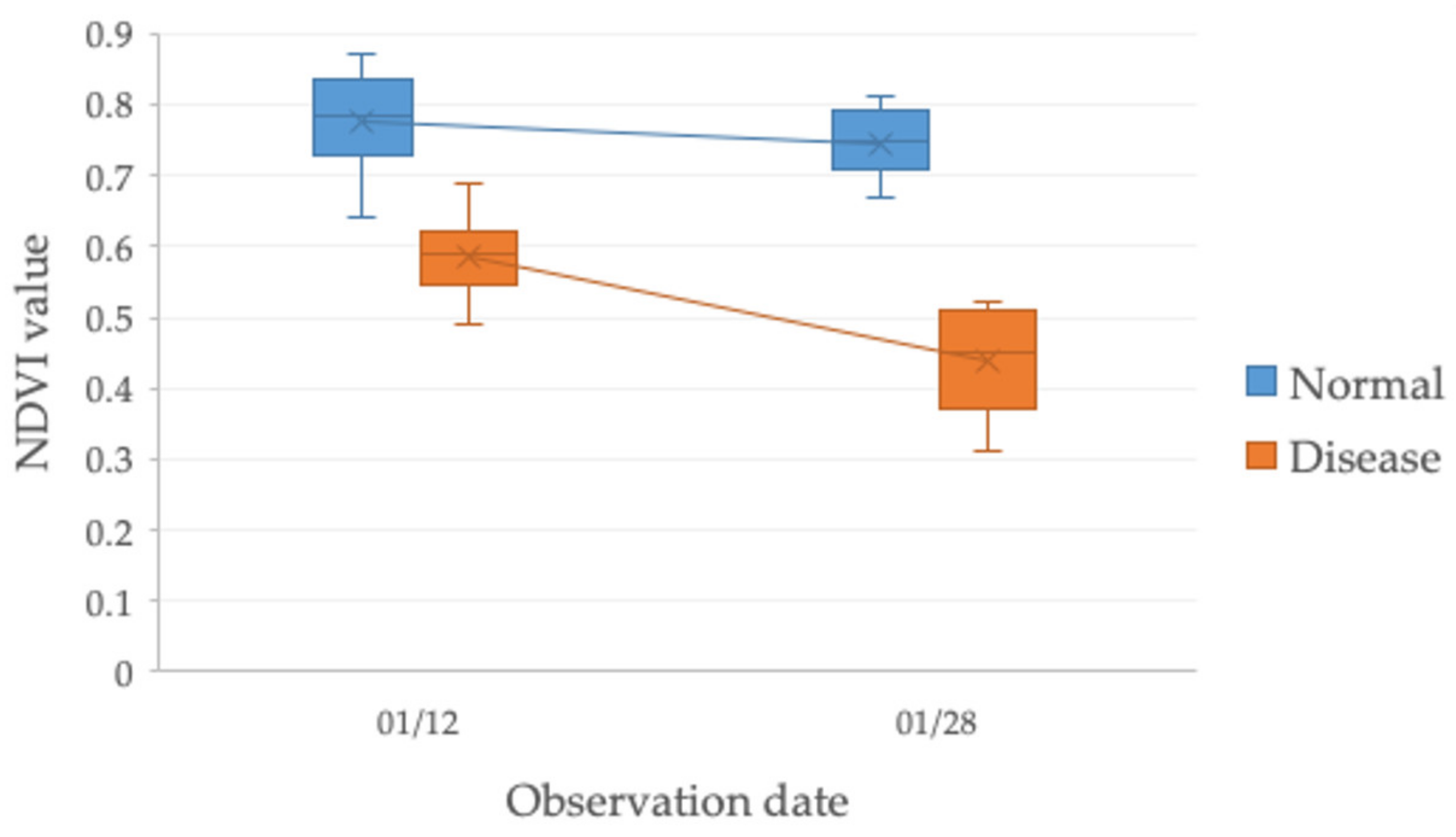 Remotesensing 12 02863 g013 Remotesensing 12 02863 g013