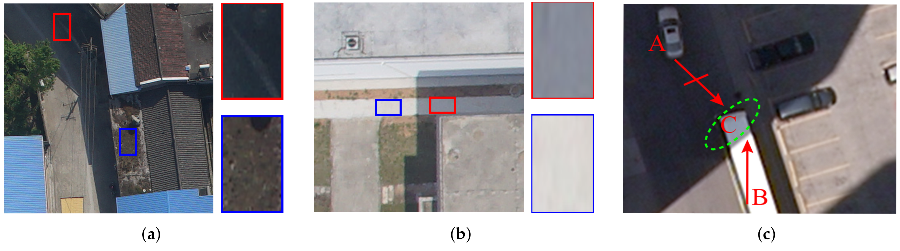 Remotesensing 12 02864 g003 Remotesensing 12 02864 g003