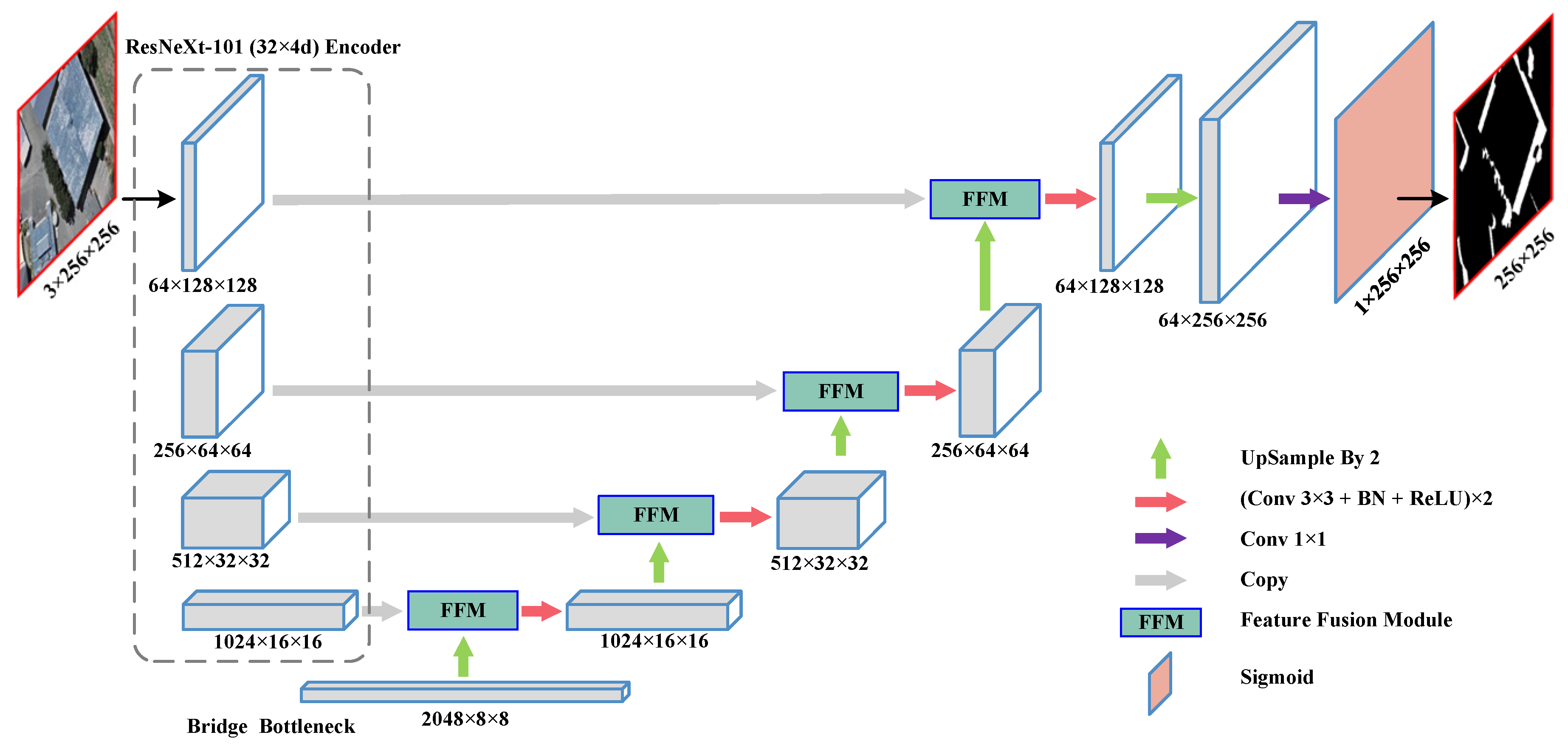 Remotesensing 12 02864 g005 Remotesensing 12 02864 g005