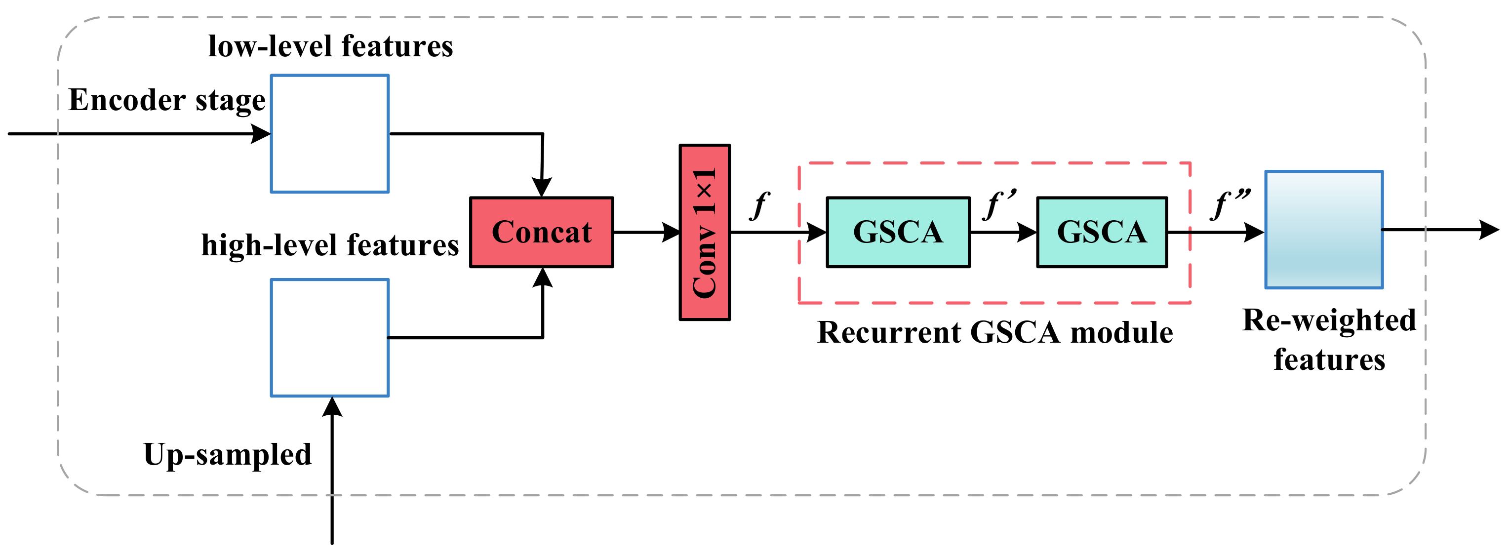 Remotesensing 12 02864 g006 Remotesensing 12 02864 g006