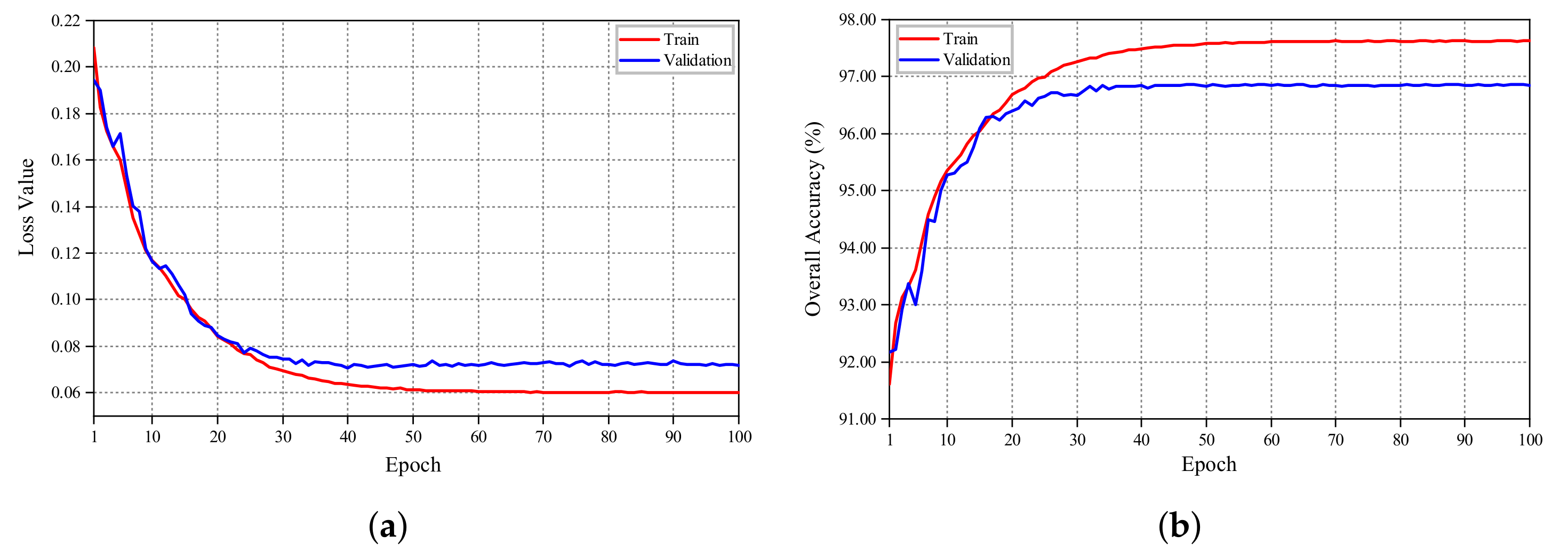 Remotesensing 12 02864 g008 Remotesensing 12 02864 g008
