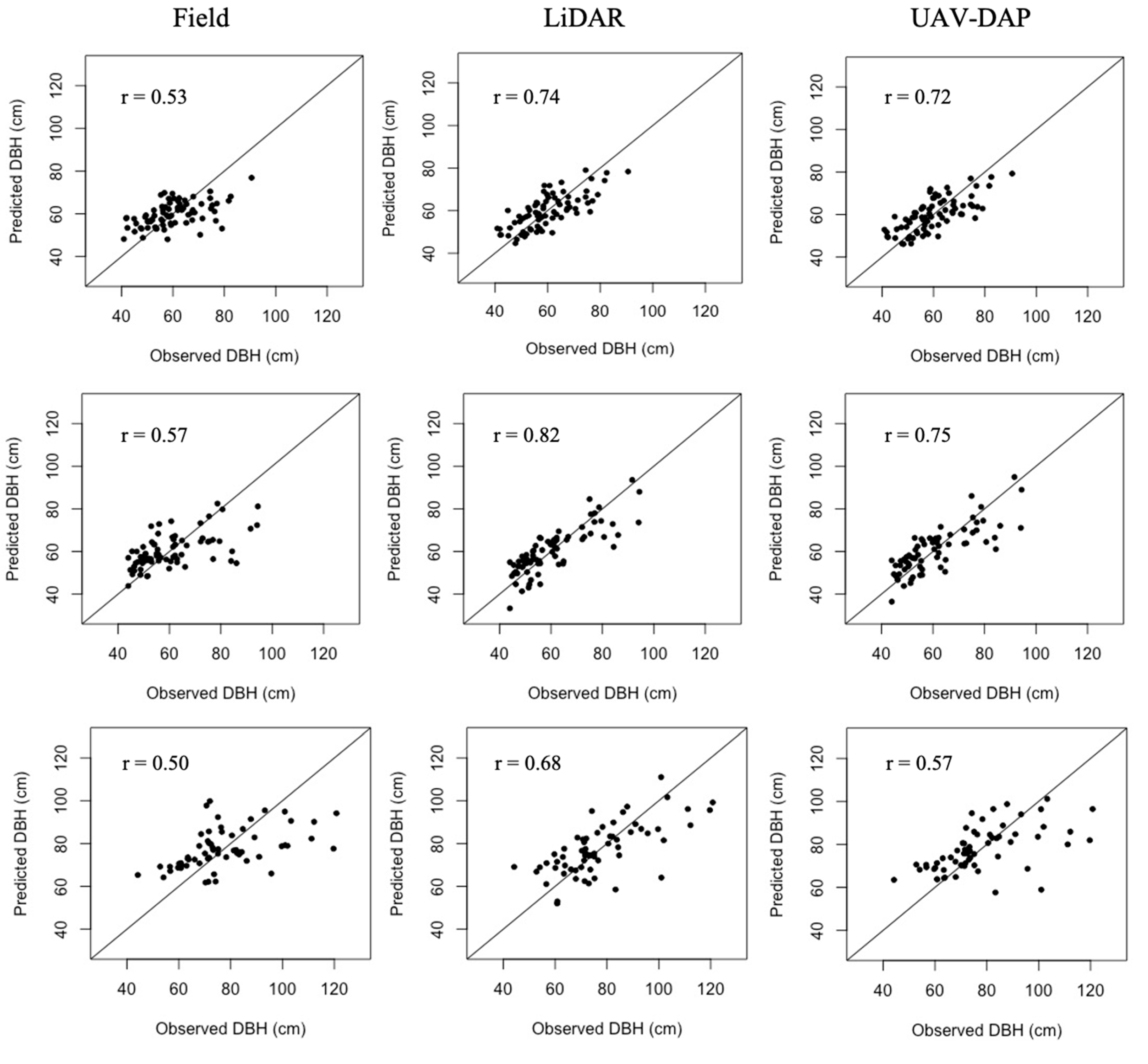 Remotesensing 12 02865 g007 Remotesensing 12 02865 g007