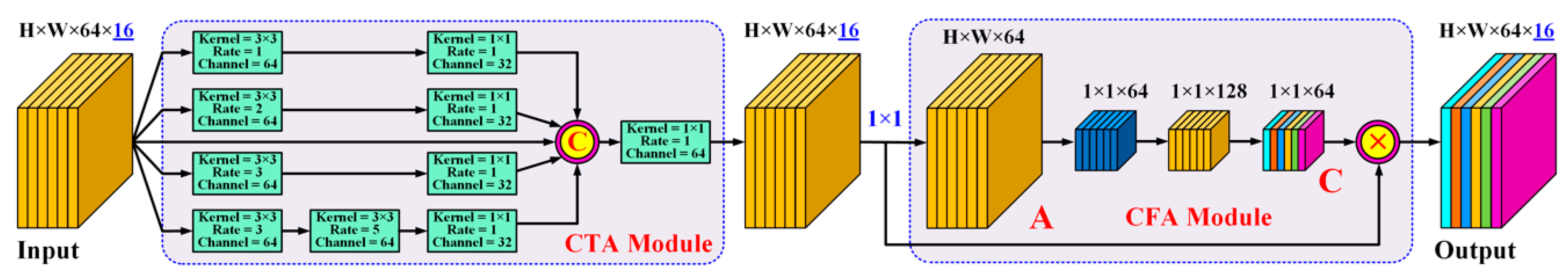Remotesensing 12 02866 g003 Remotesensing 12 02866 g003