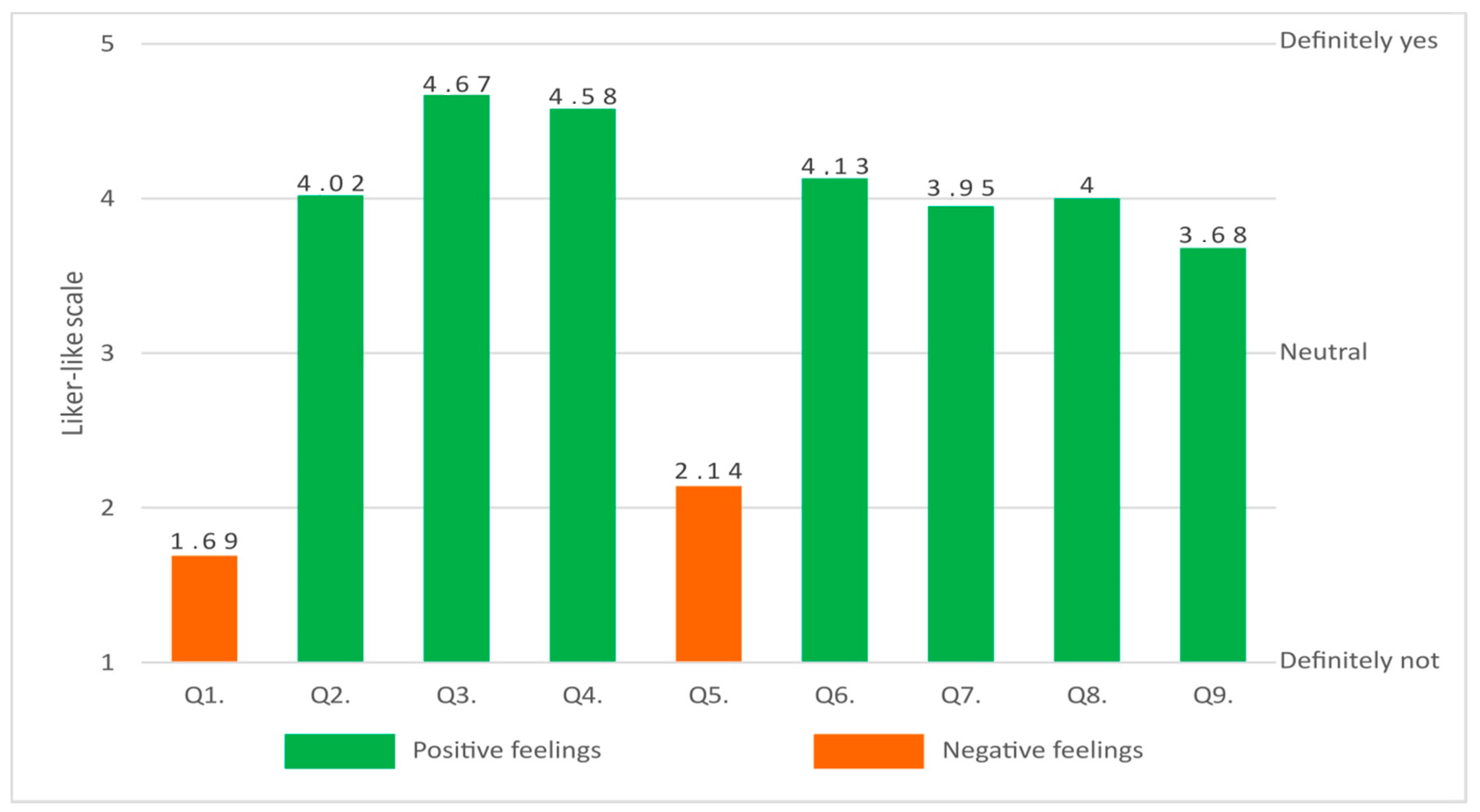 Remotesensing 12 02868 g004 Remotesensing 12 02868 g004