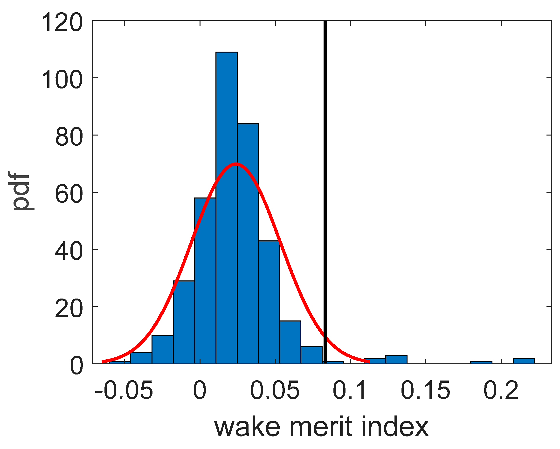 Remotesensing 12 02869 g006 Remotesensing 12 02869 g006