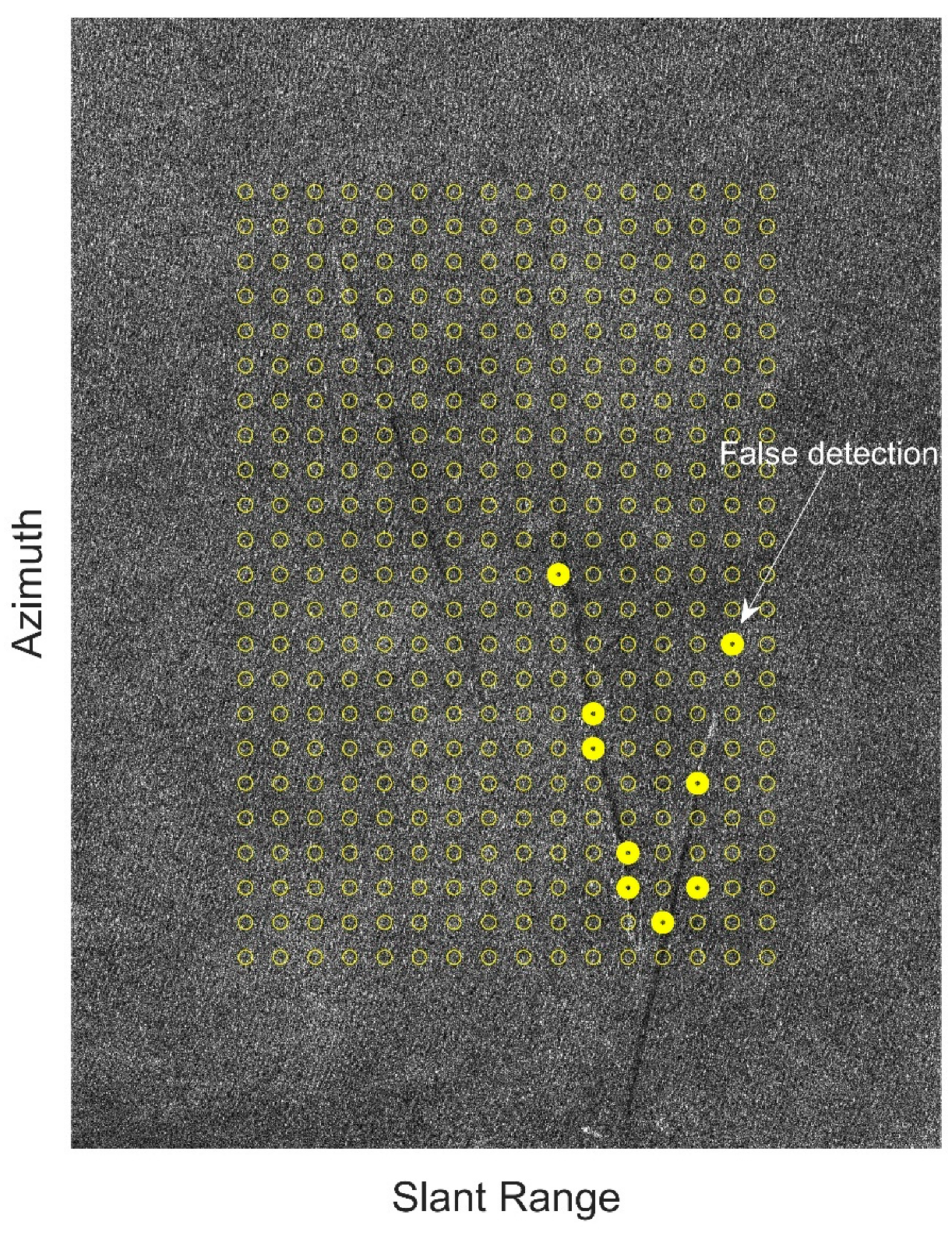 Remotesensing 12 02869 g007 Remotesensing 12 02869 g007