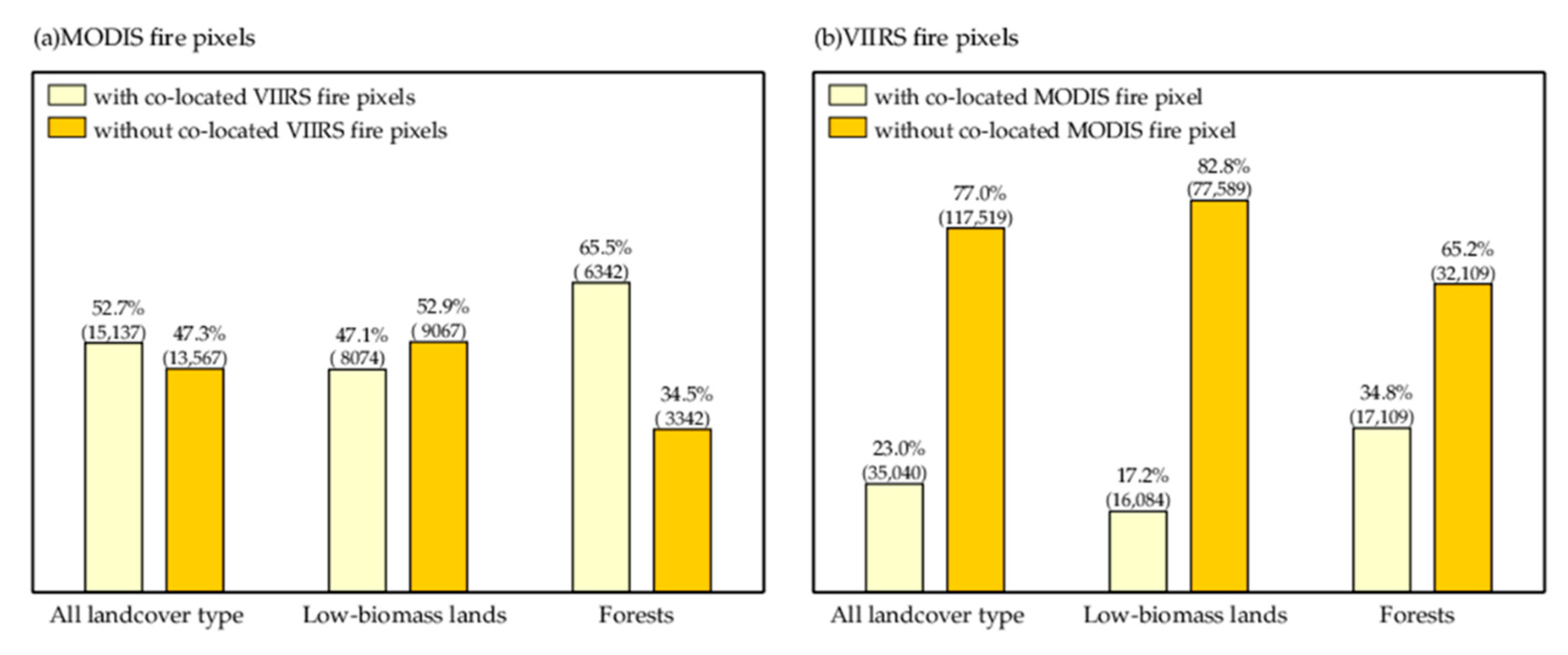 Remotesensing 12 02870 g004