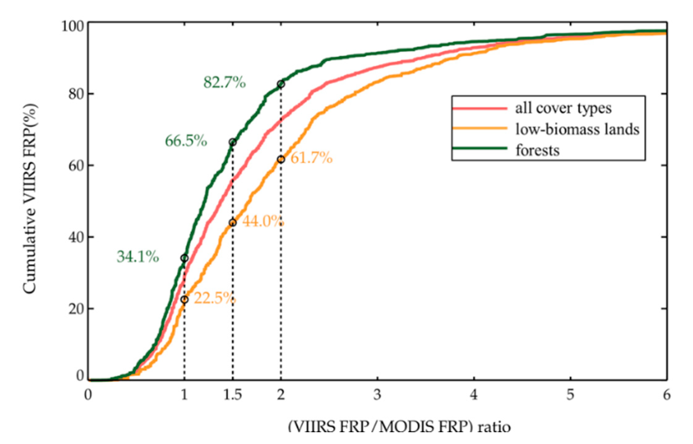 Remotesensing 12 02870 g008