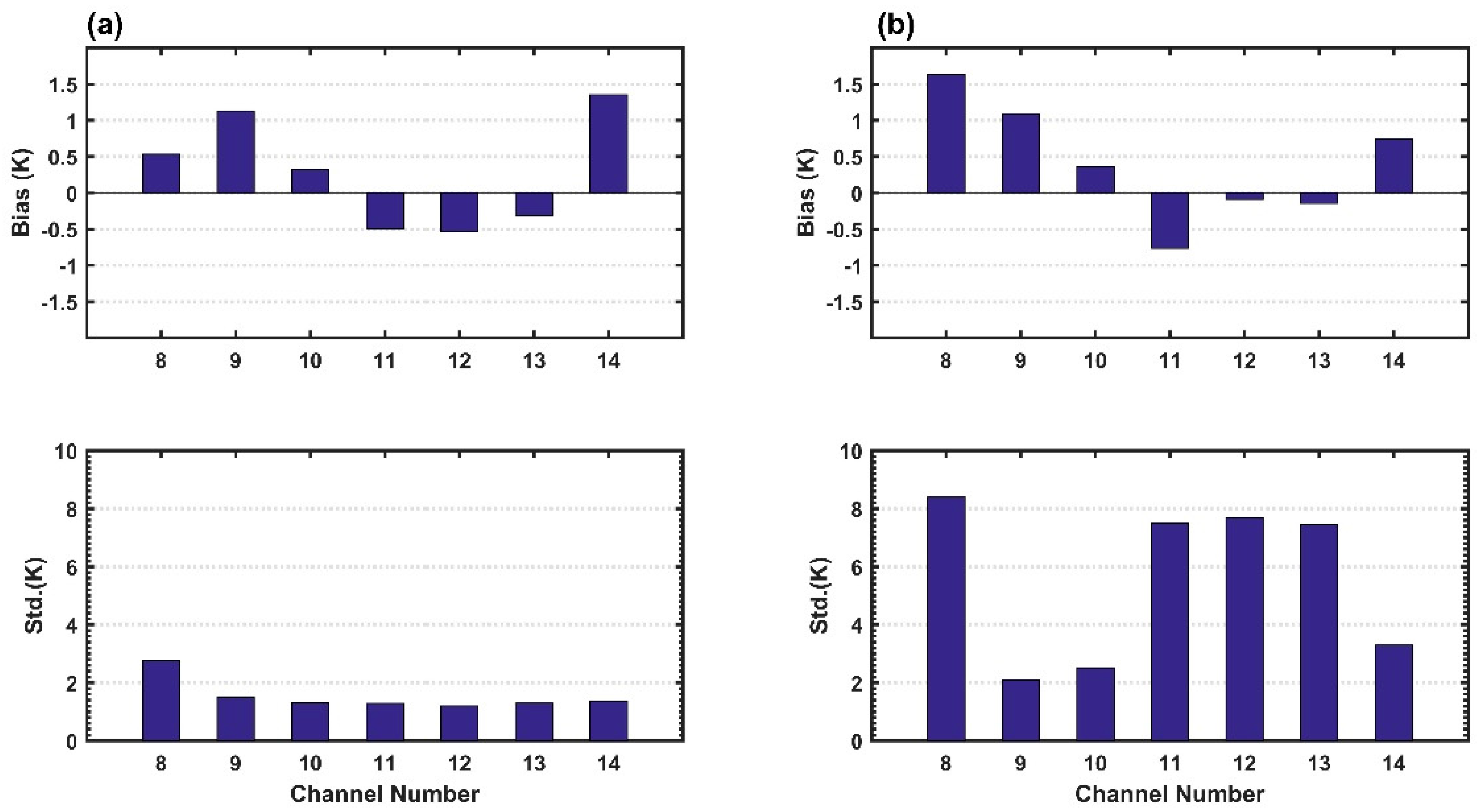 Remotesensing 12 02871 g007 Remotesensing 12 02871 g007