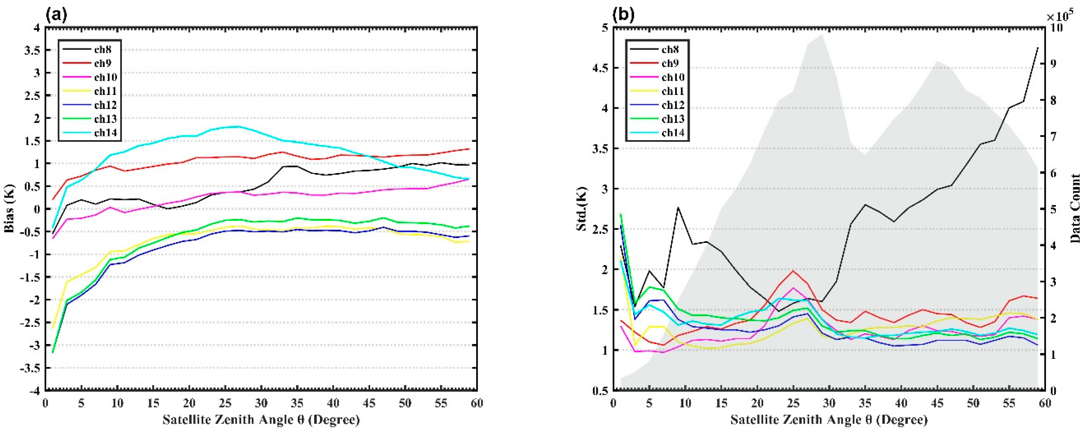 Remotesensing 12 02871 g008 Remotesensing 12 02871 g008