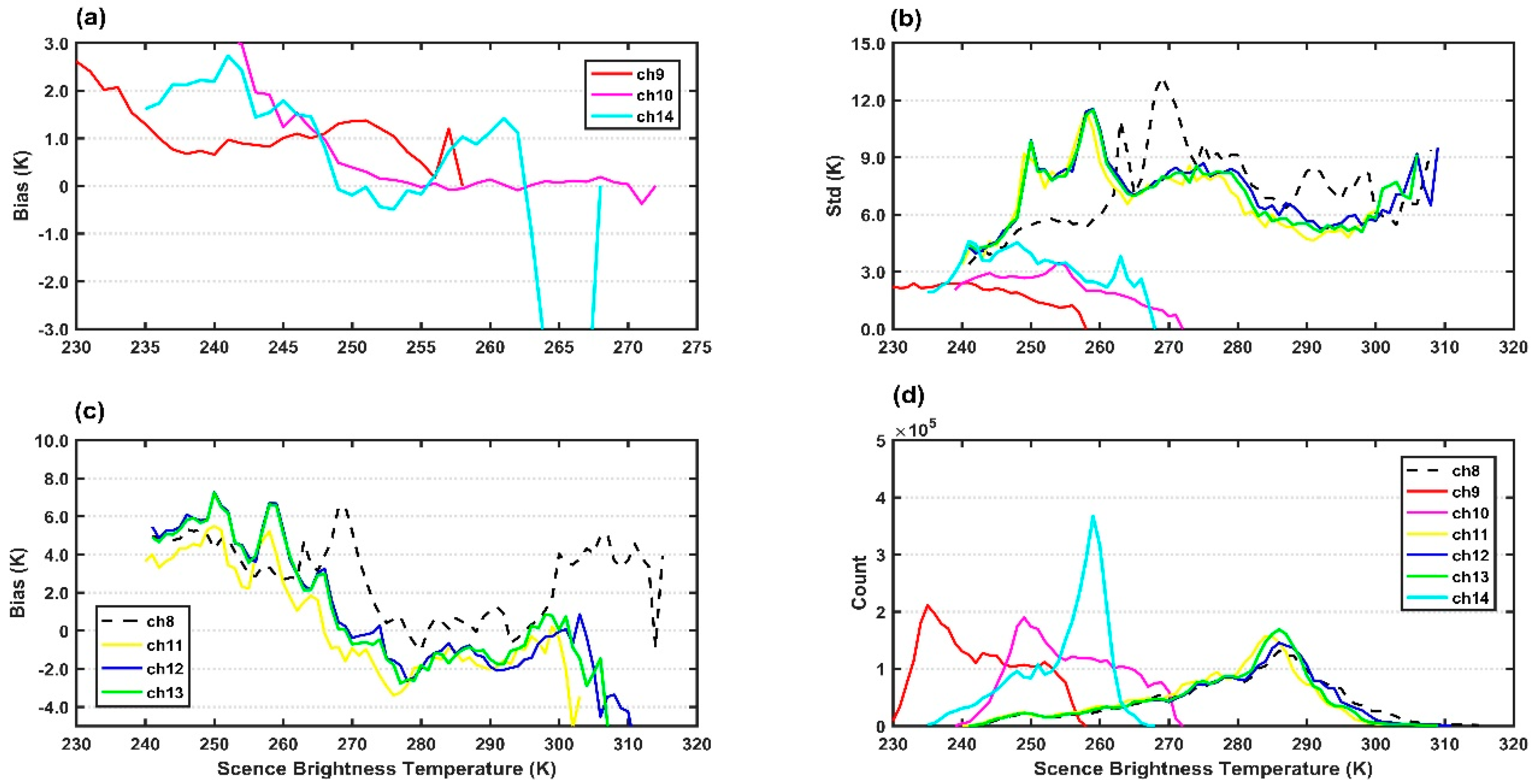 Remotesensing 12 02871 g011 Remotesensing 12 02871 g011