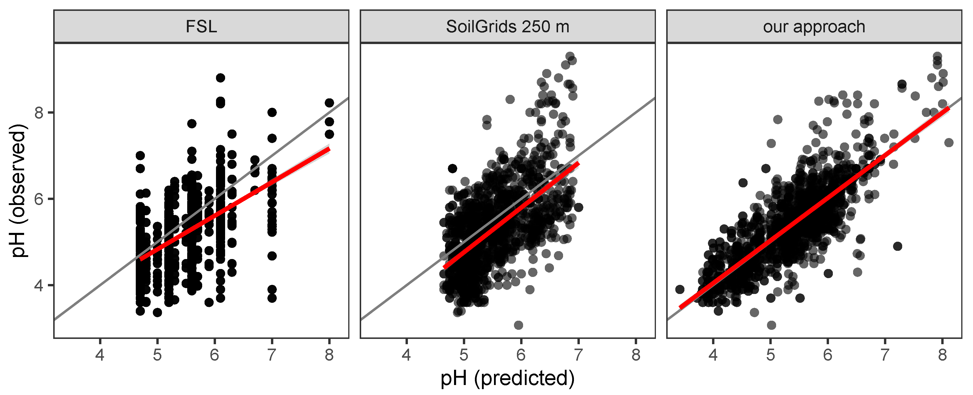 Remotesensing 12 02872 g011