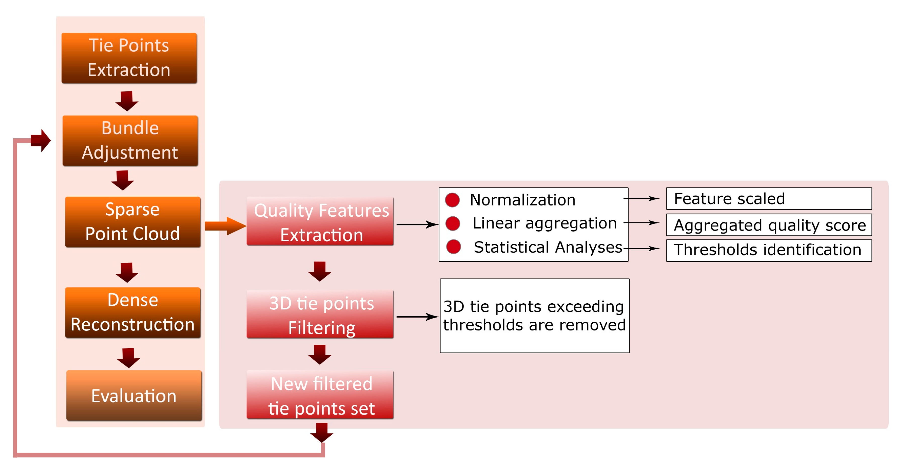 Remotesensing 12 02873 g001