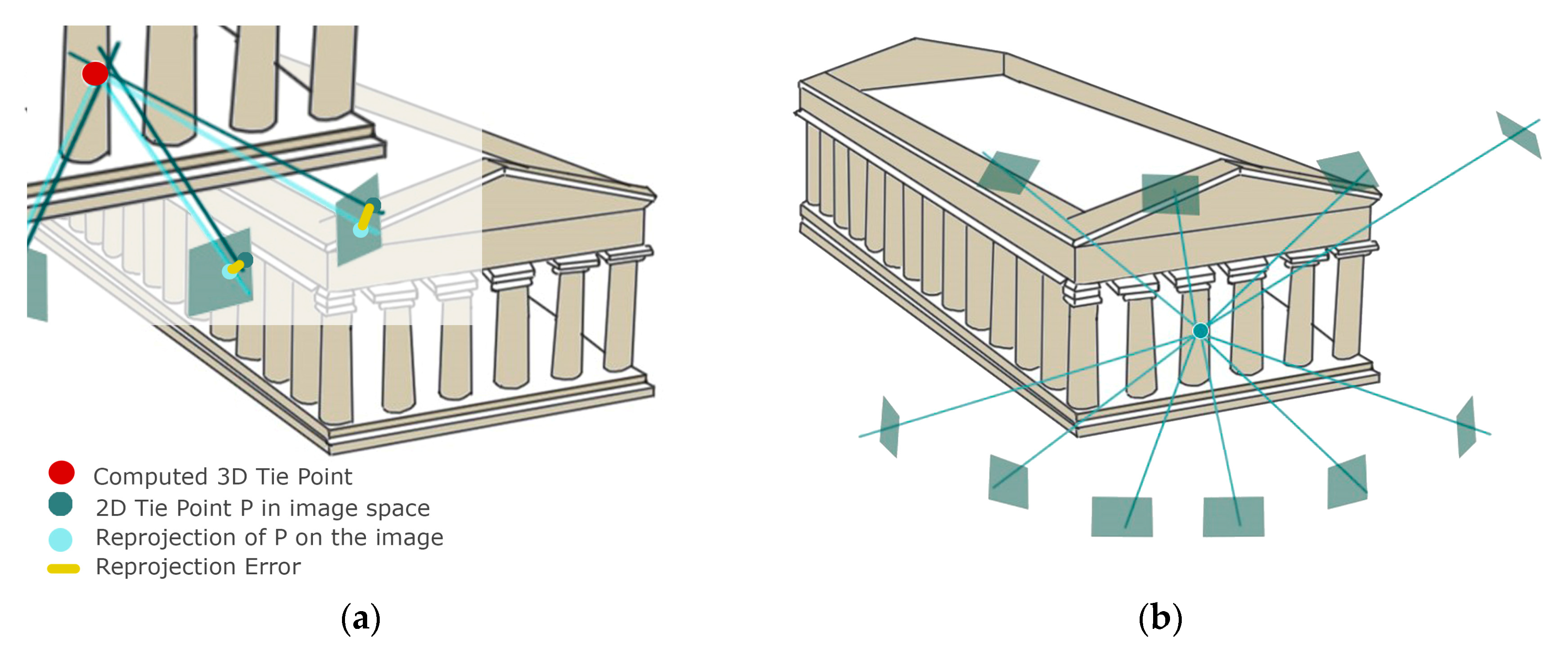 Remotesensing 12 02873 g004a