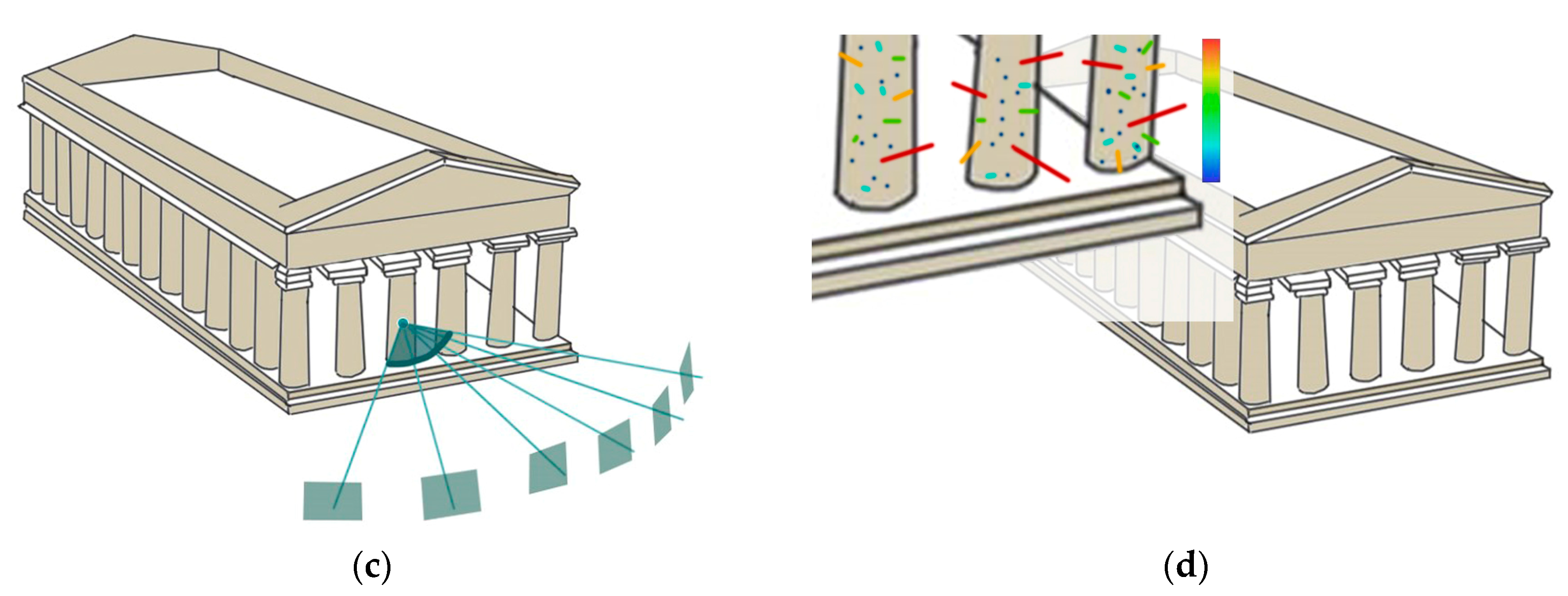 Remotesensing 12 02873 g004b