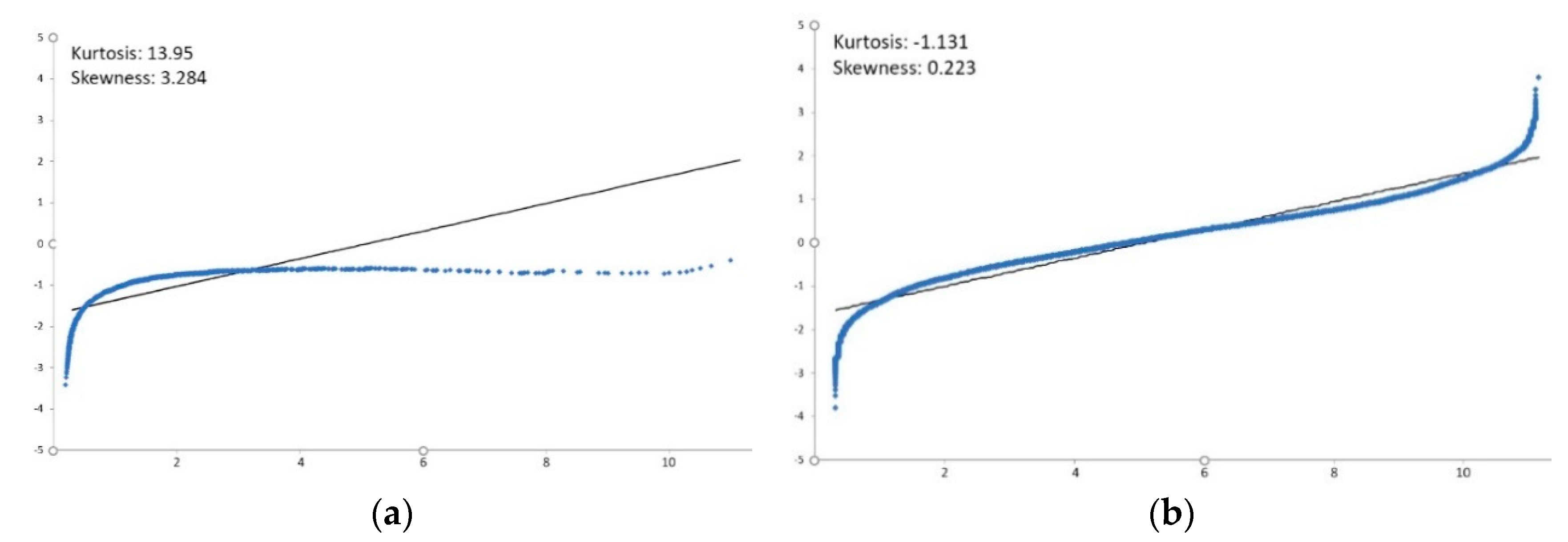 Remotesensing 12 02873 g006