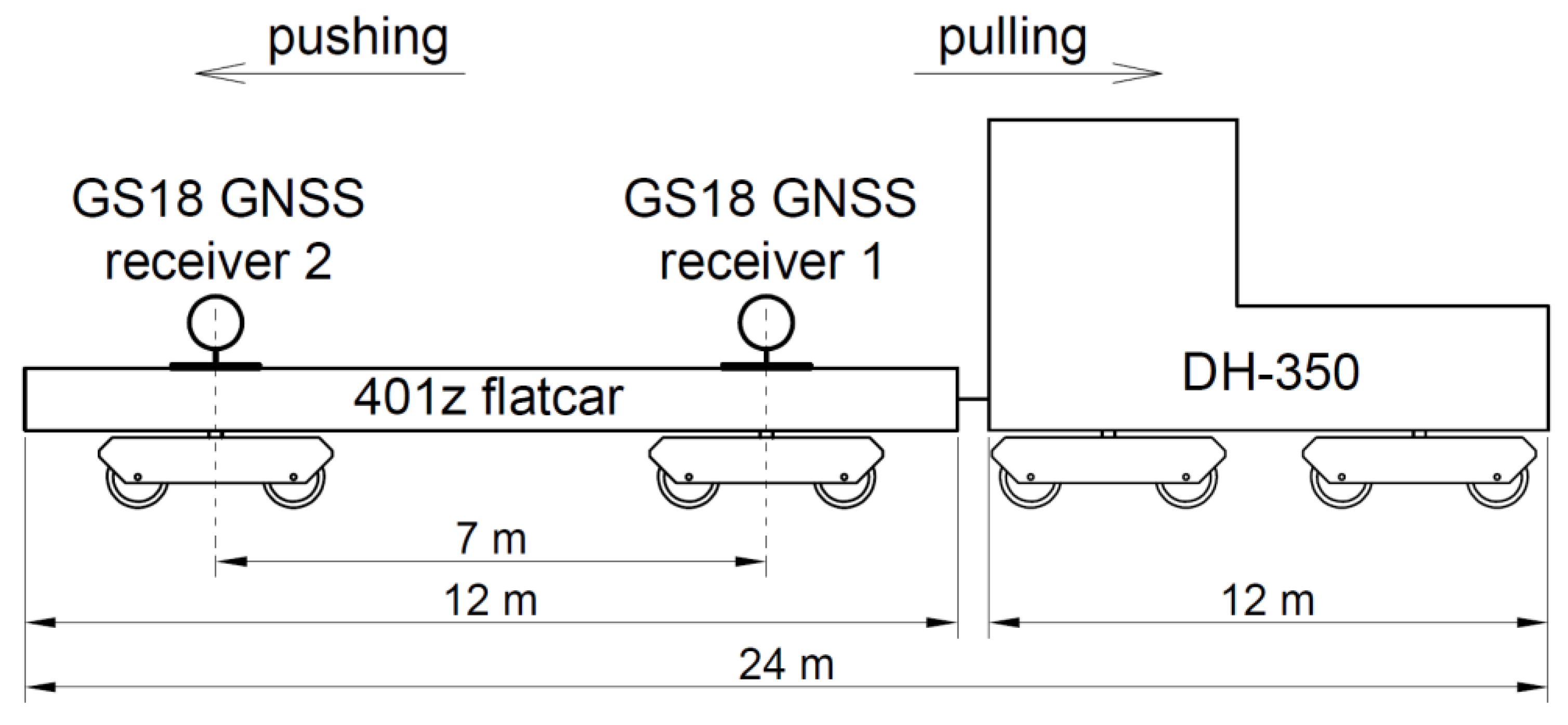 Remotesensing 12 02874 g006 Remotesensing 12 02874 g006