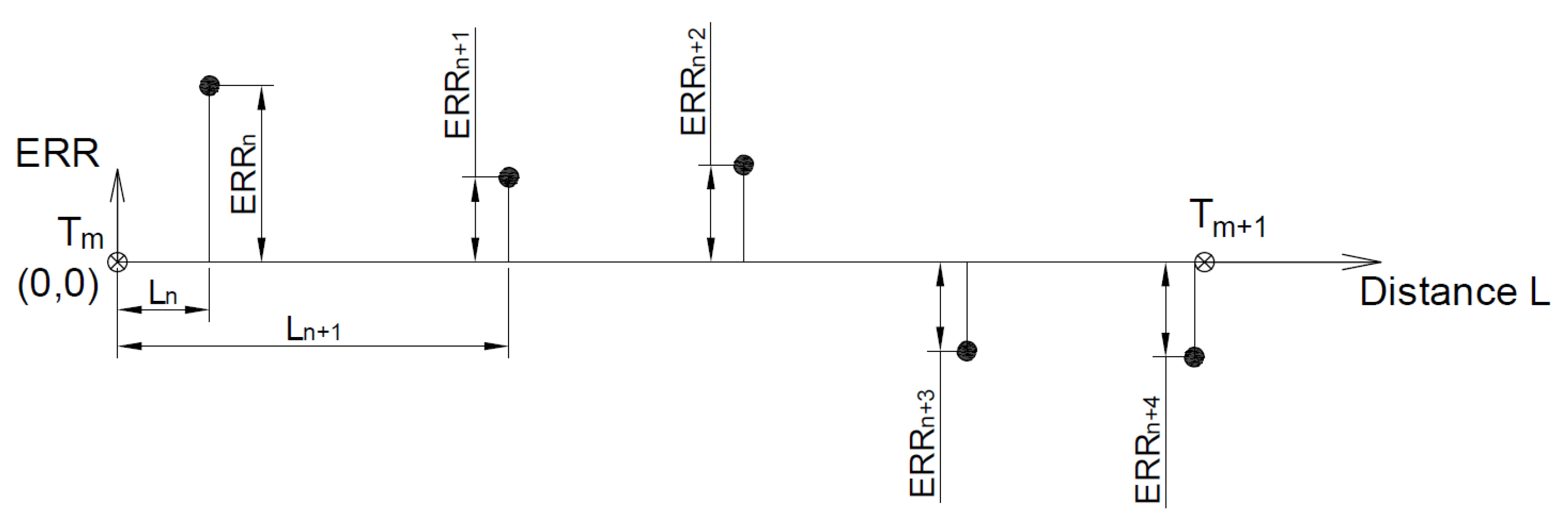Remotesensing 12 02874 g012 Remotesensing 12 02874 g012