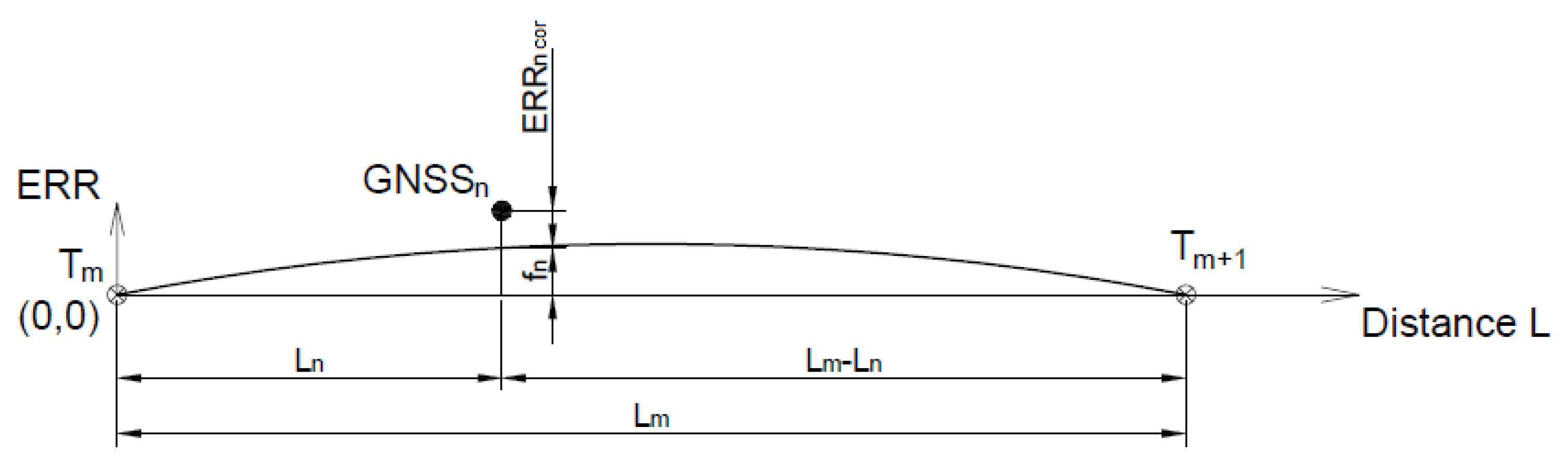 Remotesensing 12 02874 g013 Remotesensing 12 02874 g013